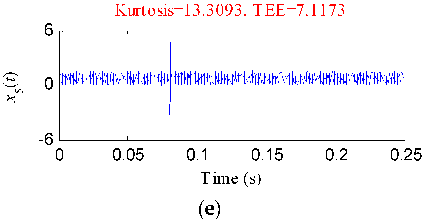 Entropy 20 00482 g002b