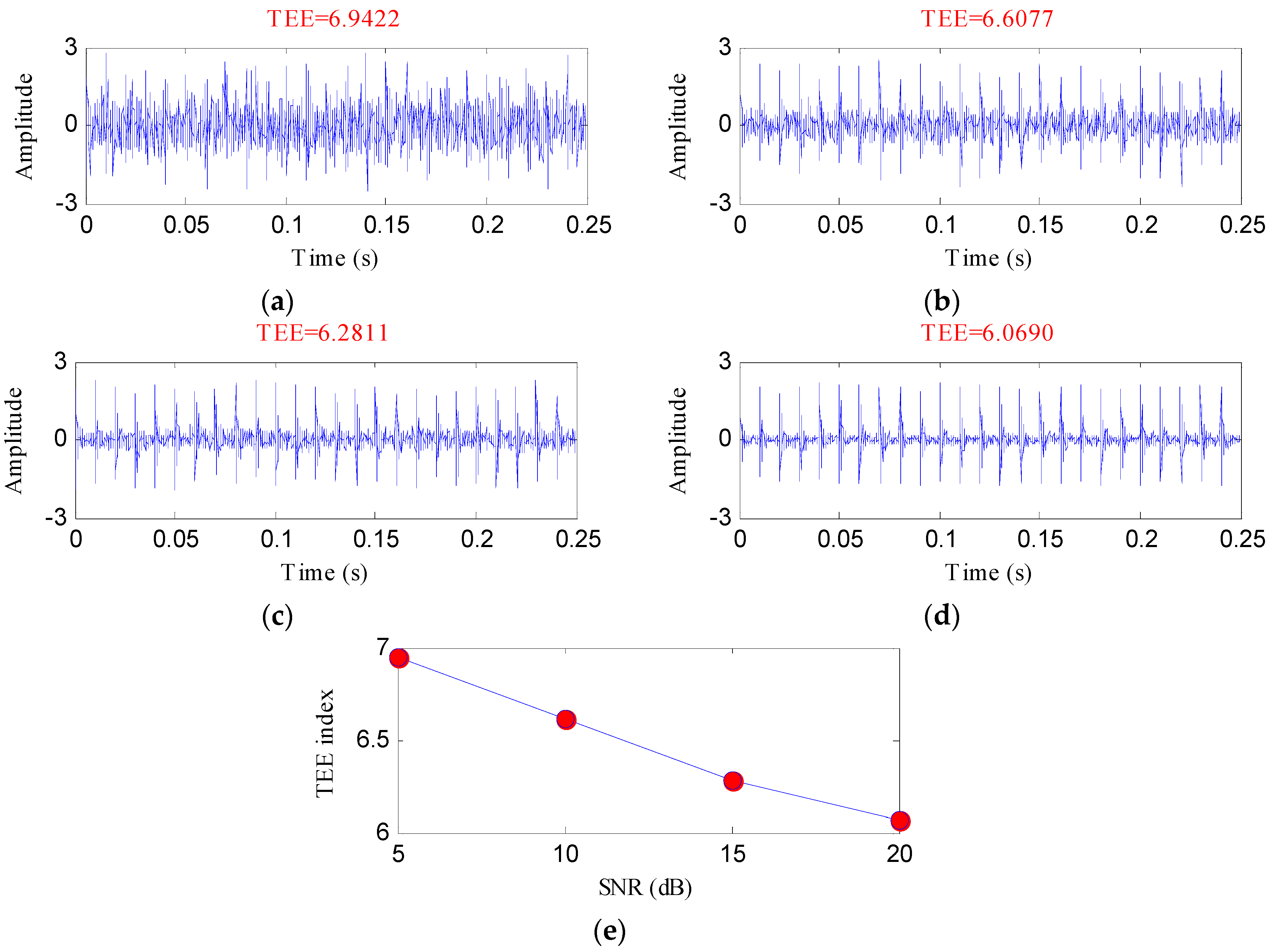 Entropy 20 00482 g003