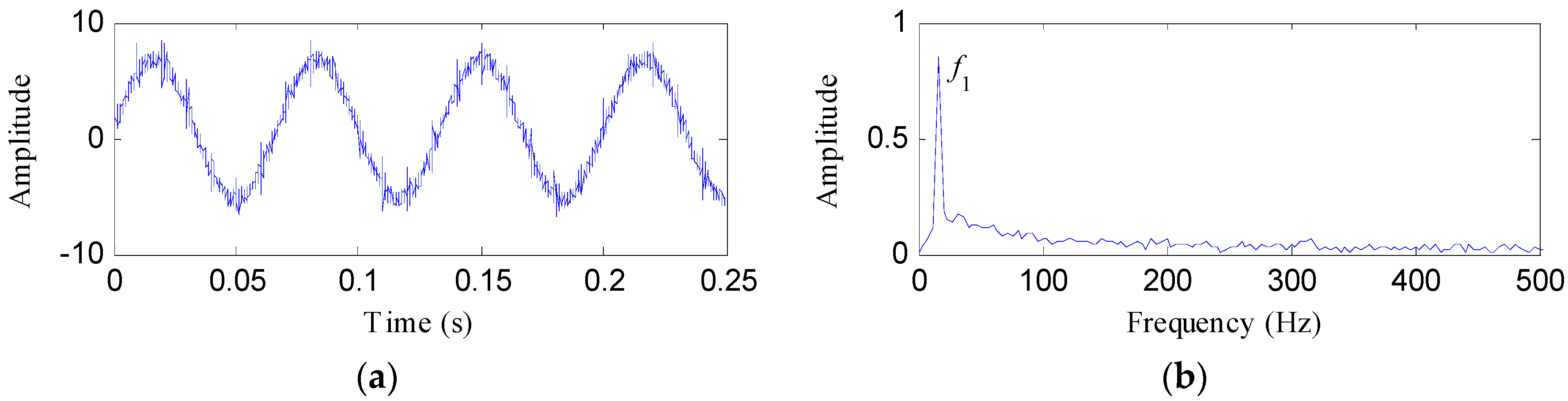 Entropy 20 00482 g006