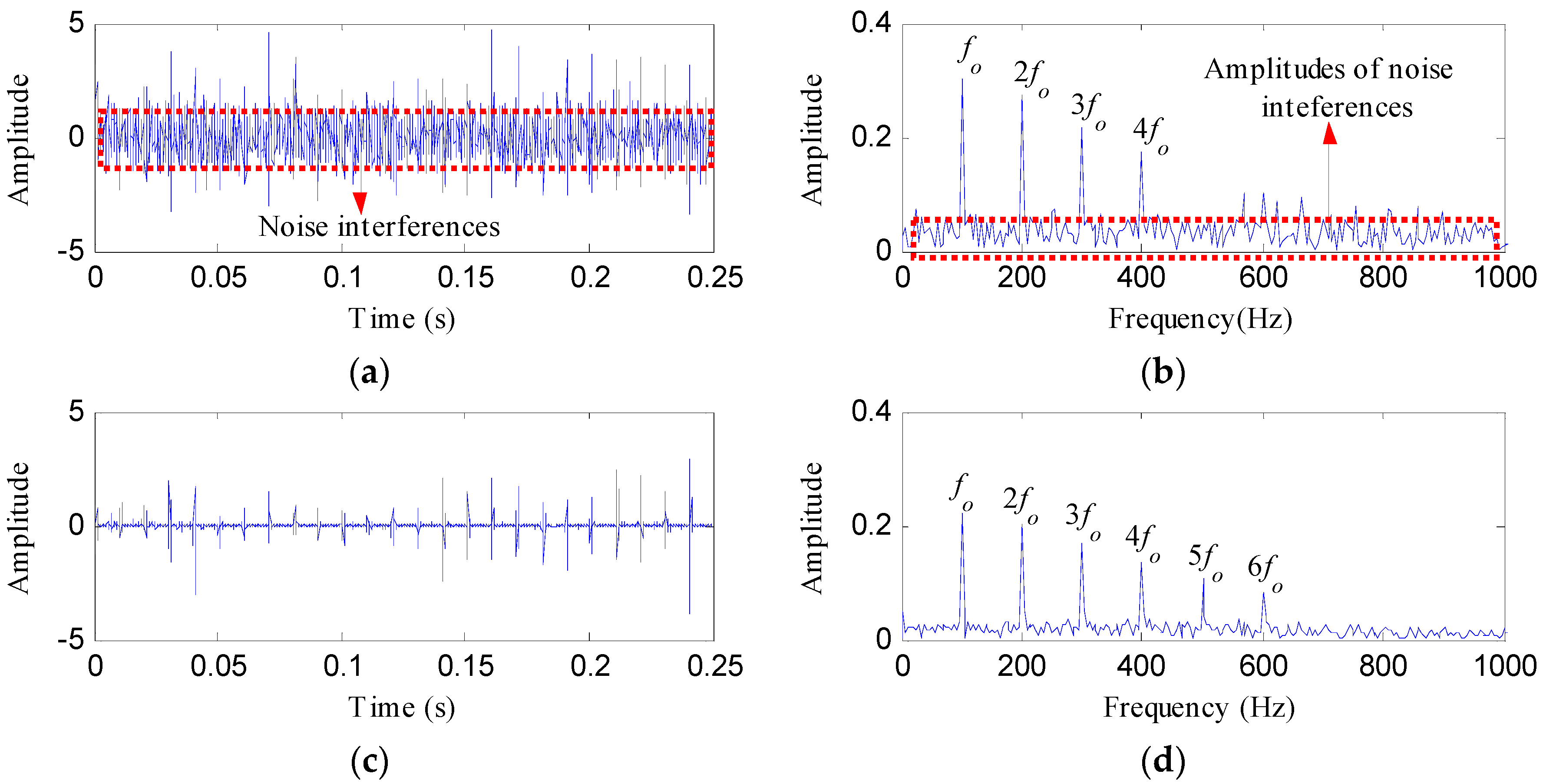 Entropy 20 00482 g009