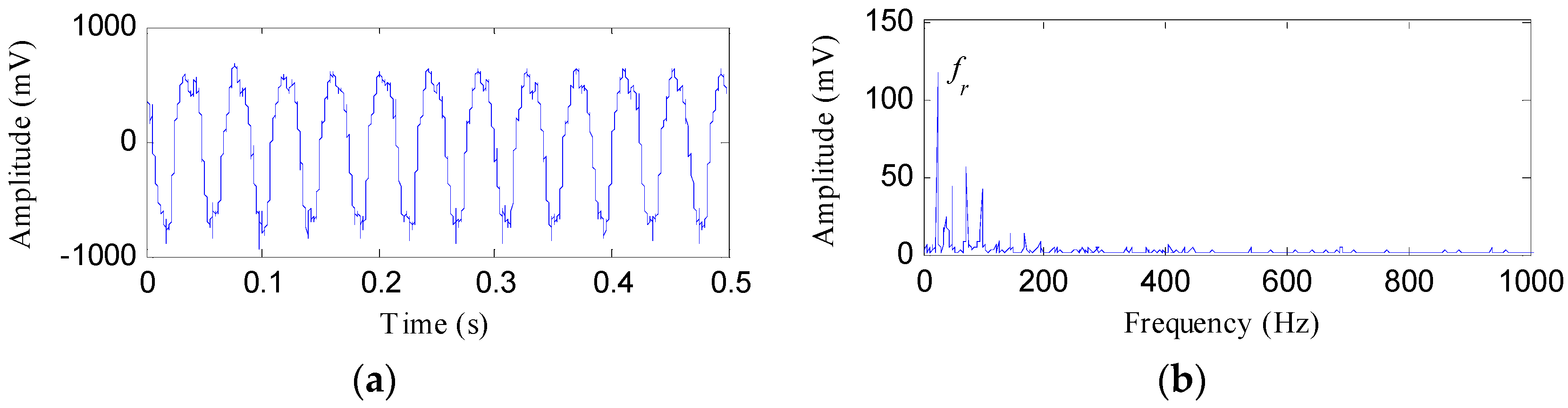Entropy 20 00482 g014