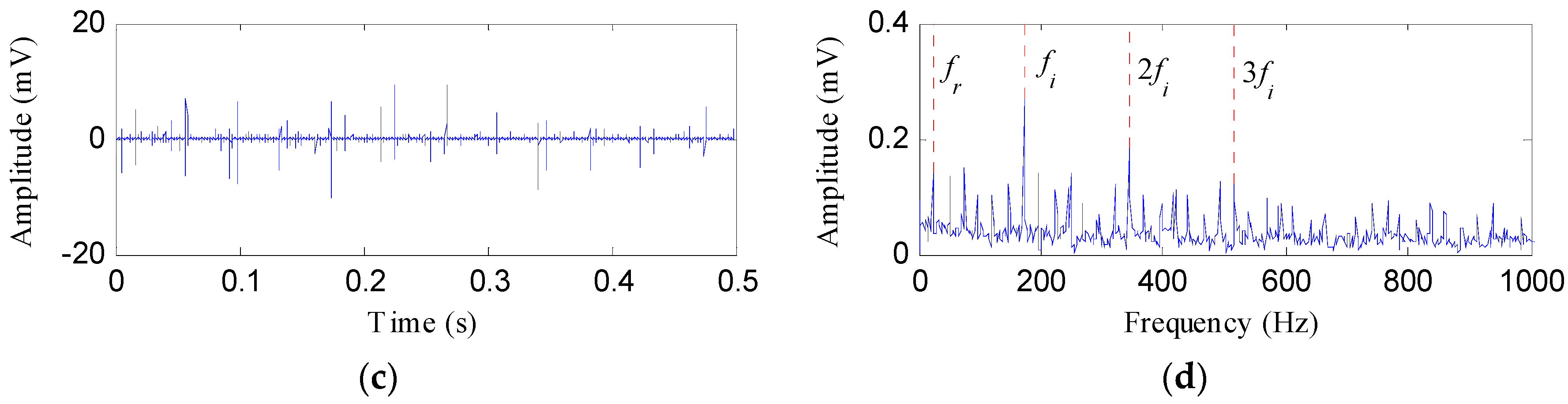 Entropy 20 00482 g016b