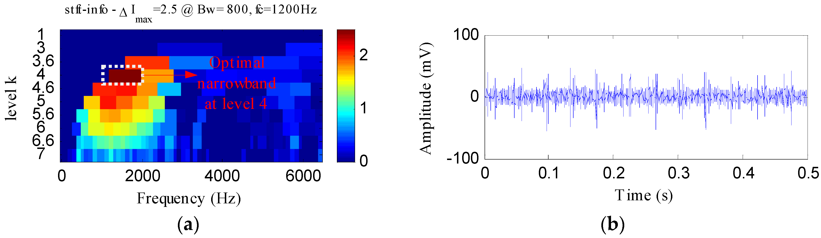 Entropy 20 00482 g018a