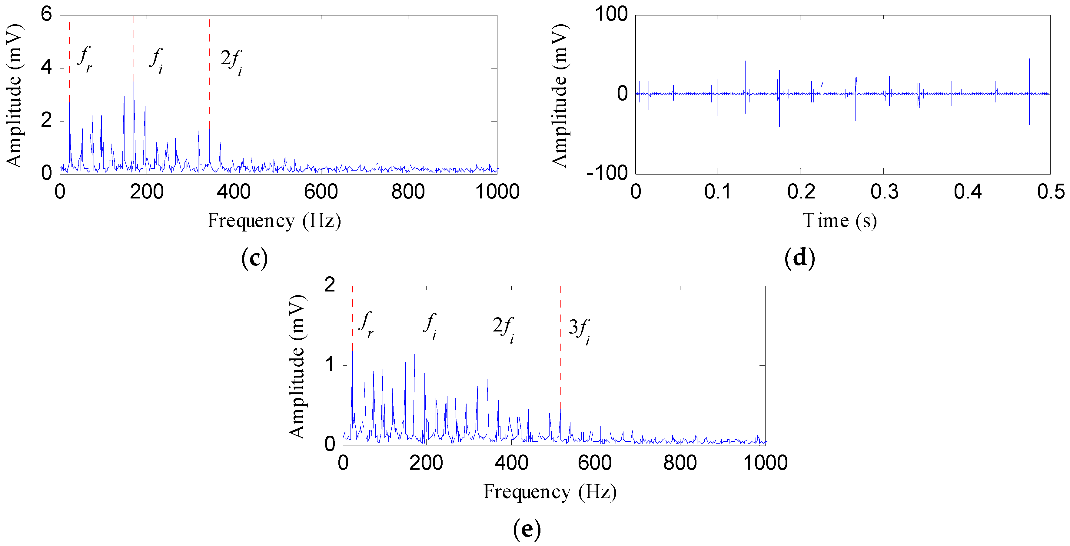 Entropy 20 00482 g018b
