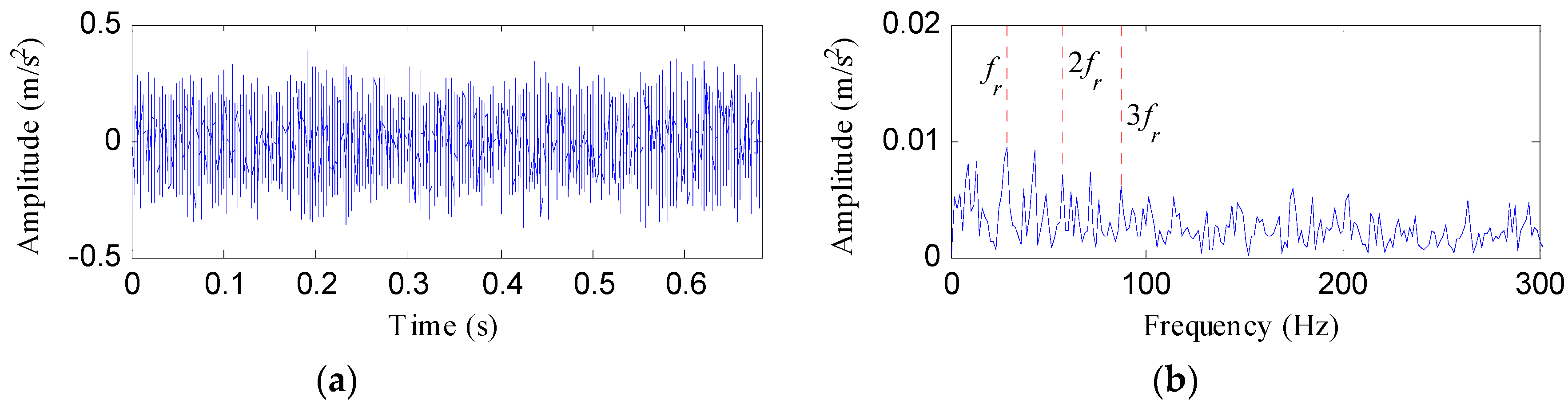 Entropy 20 00482 g020