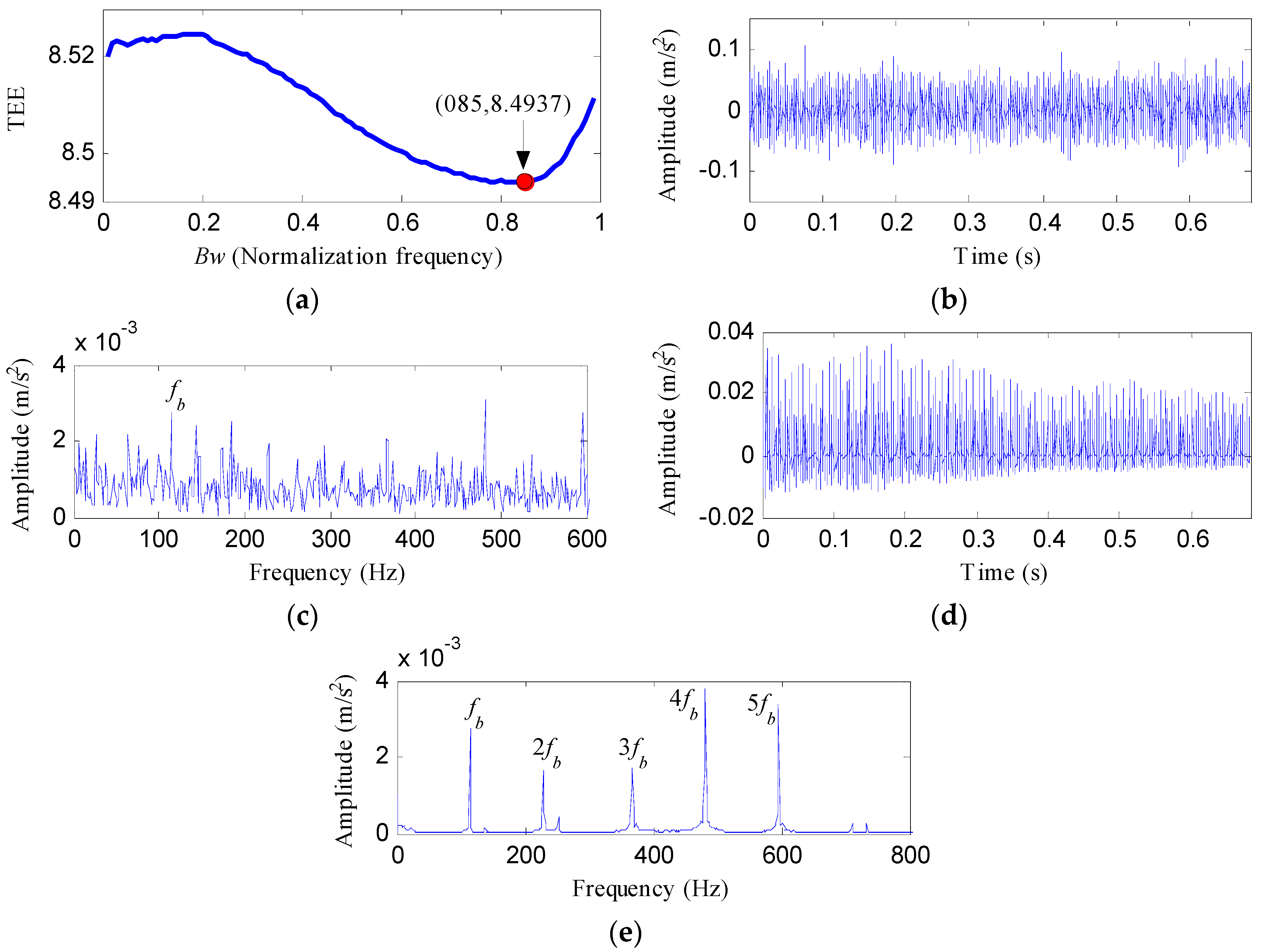 Entropy 20 00482 g021