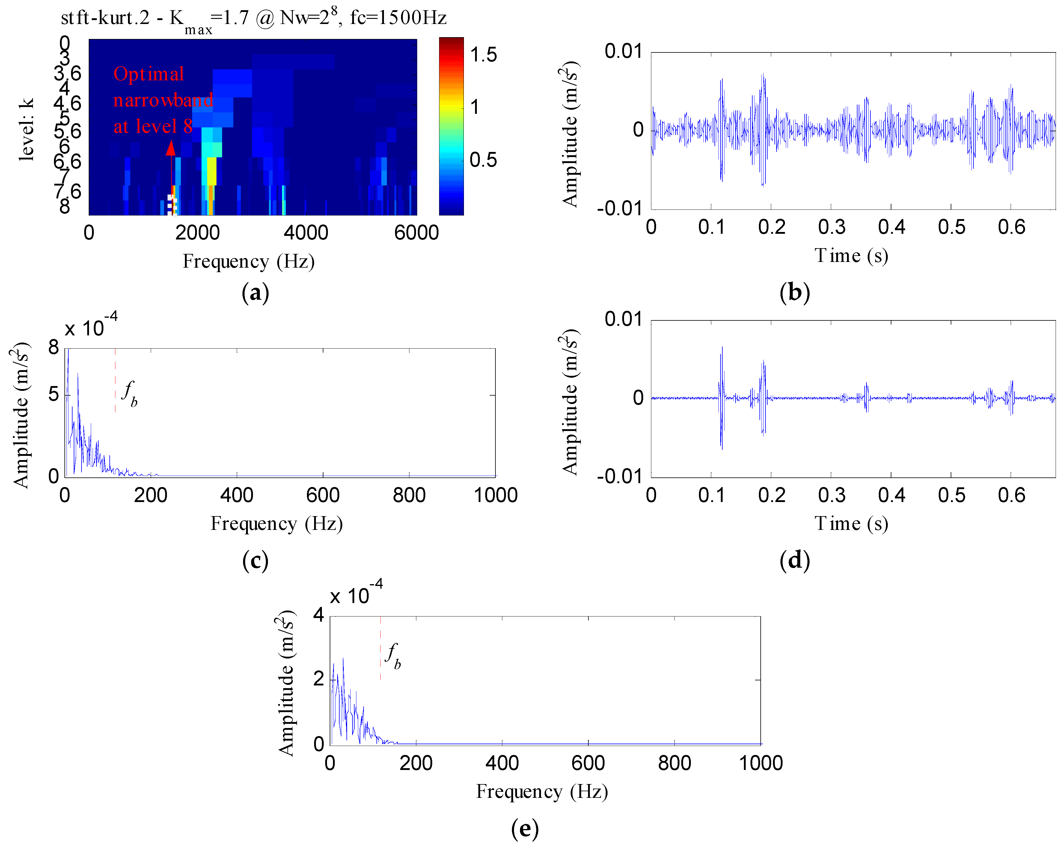 Entropy 20 00482 g023