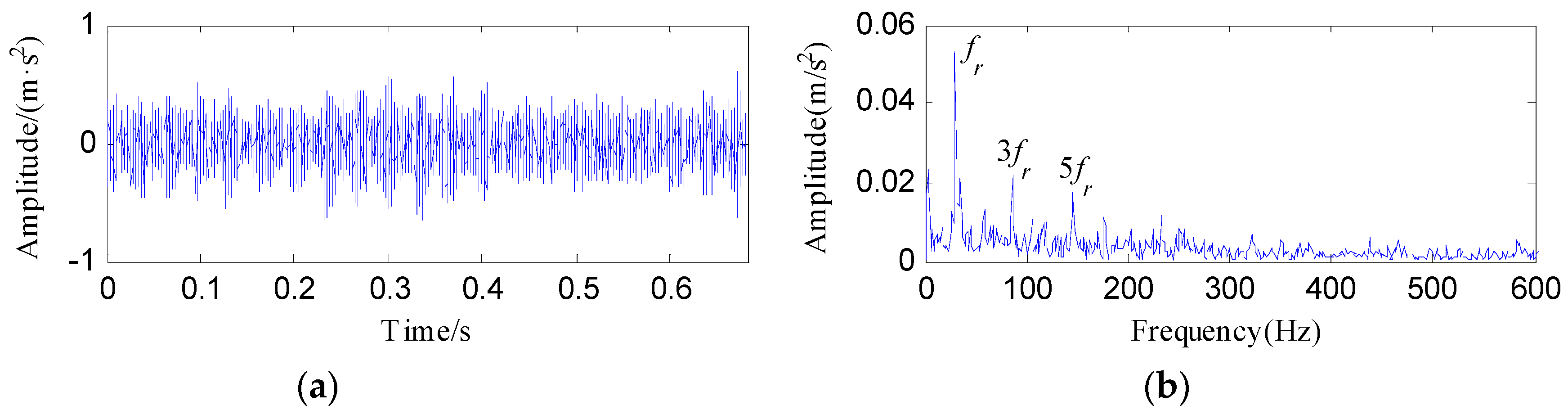 Entropy 20 00482 g025