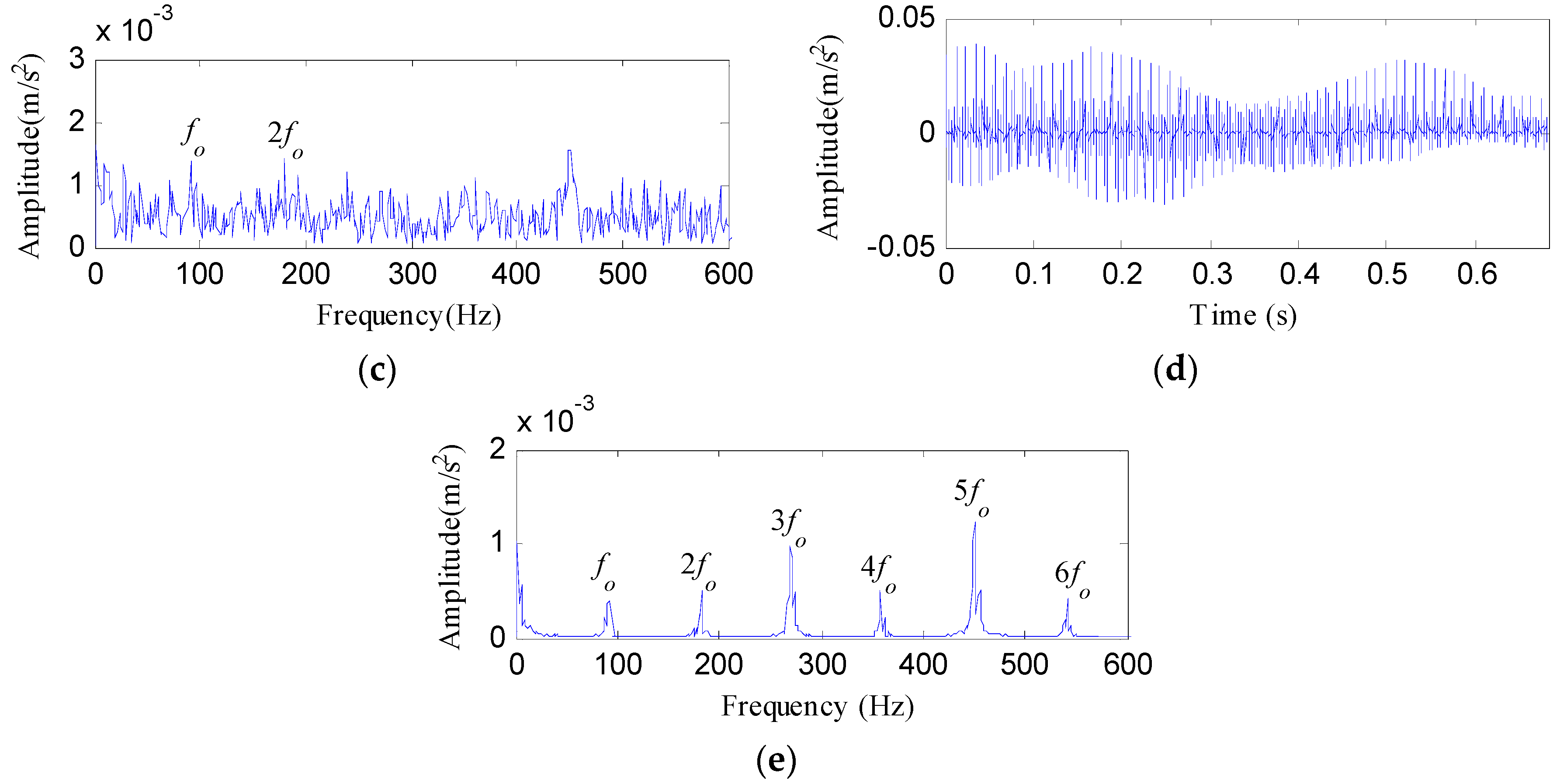 Entropy 20 00482 g026b