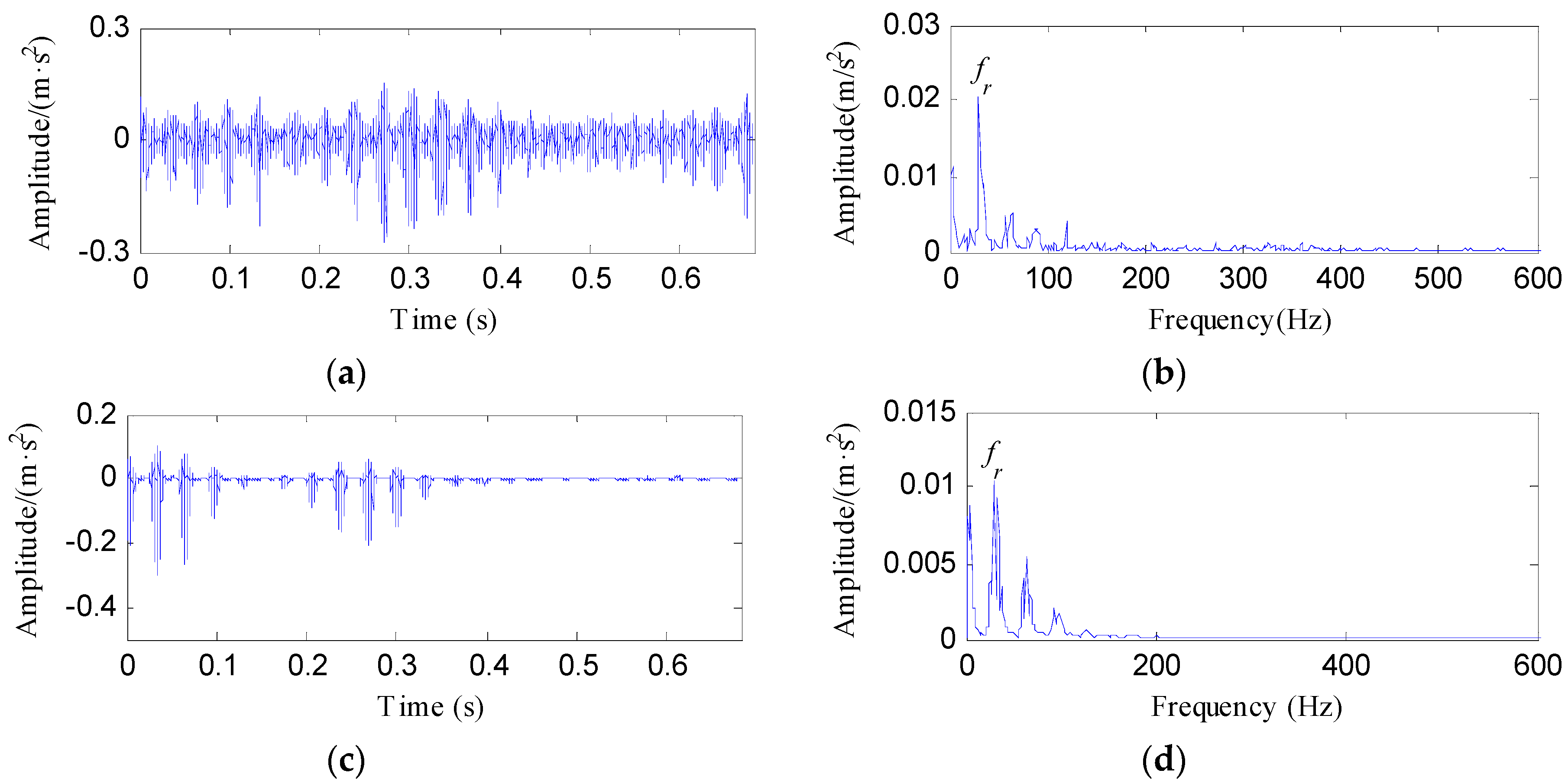 Entropy 20 00482 g027