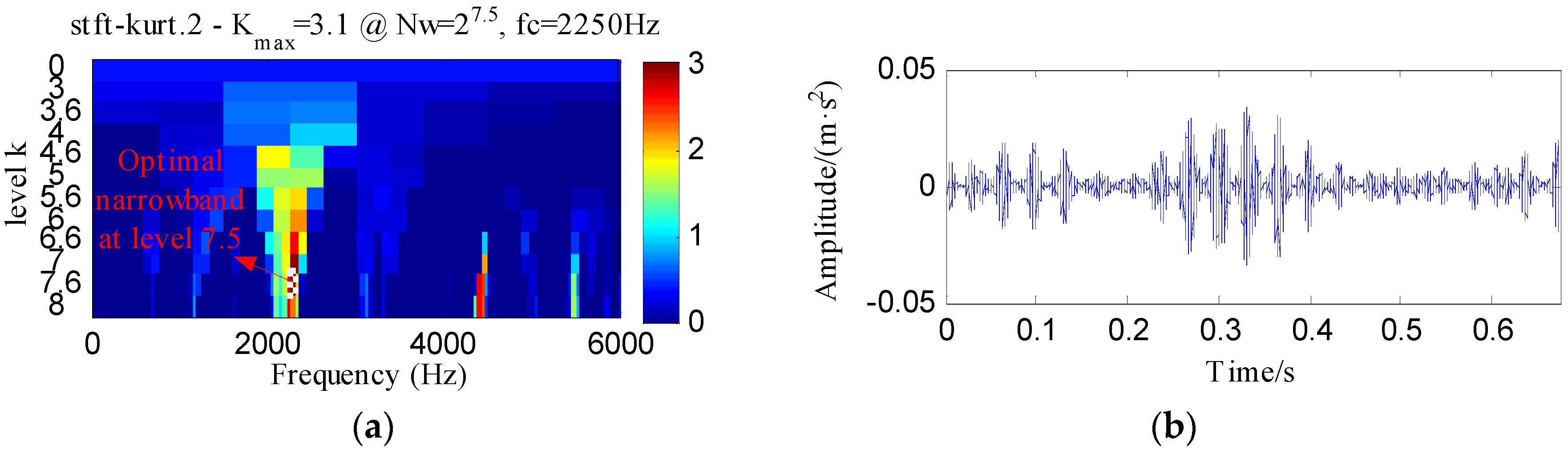Entropy 20 00482 g028a