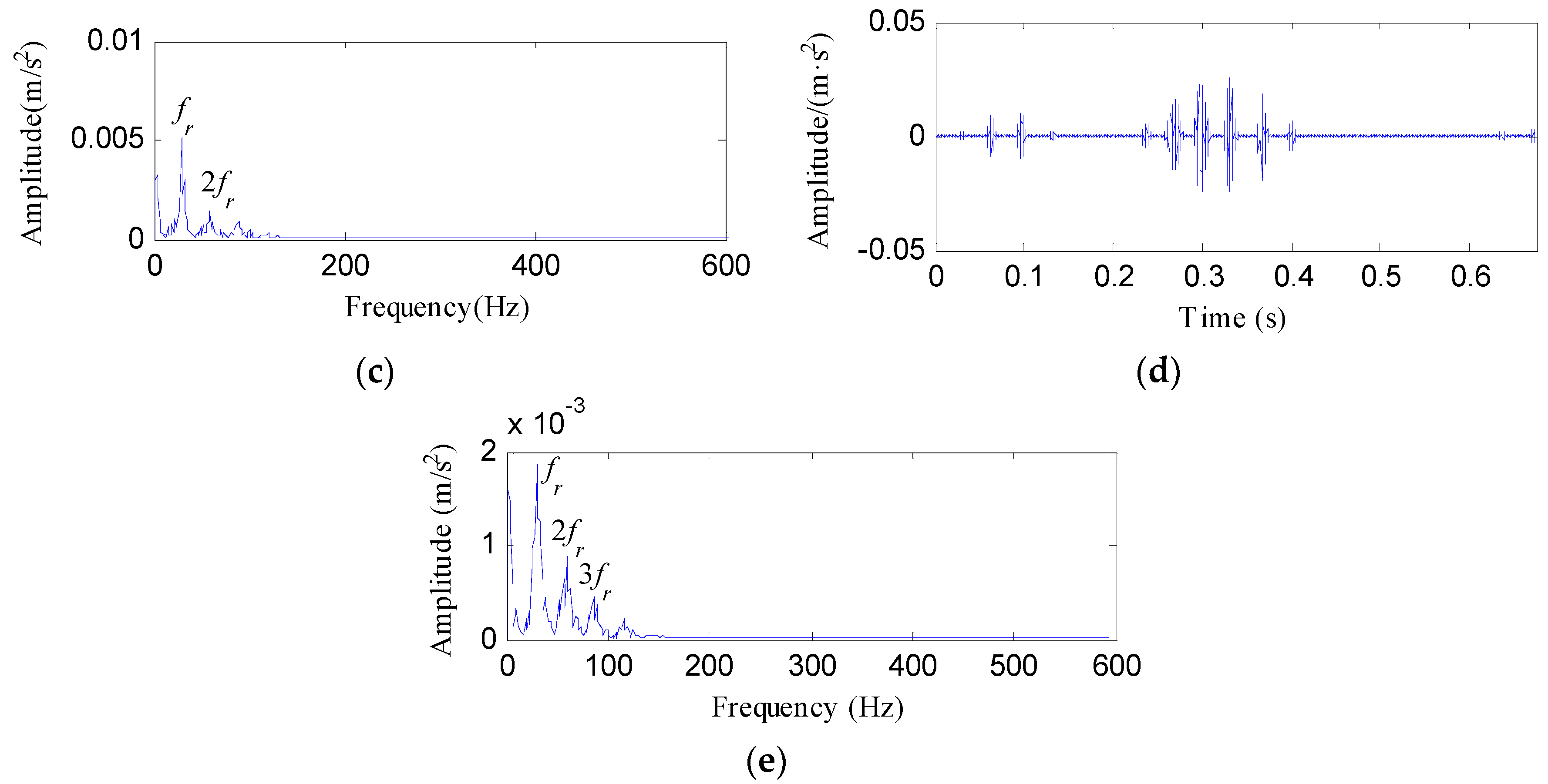 Entropy 20 00482 g028b