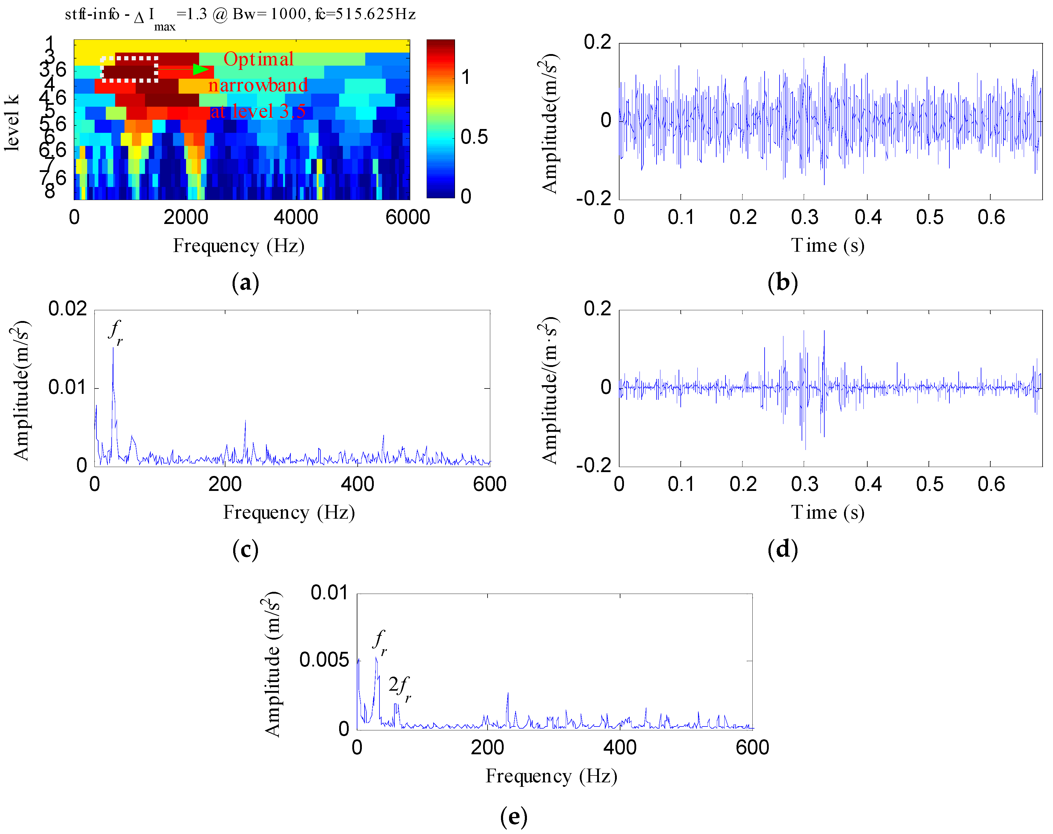 Entropy 20 00482 g029
