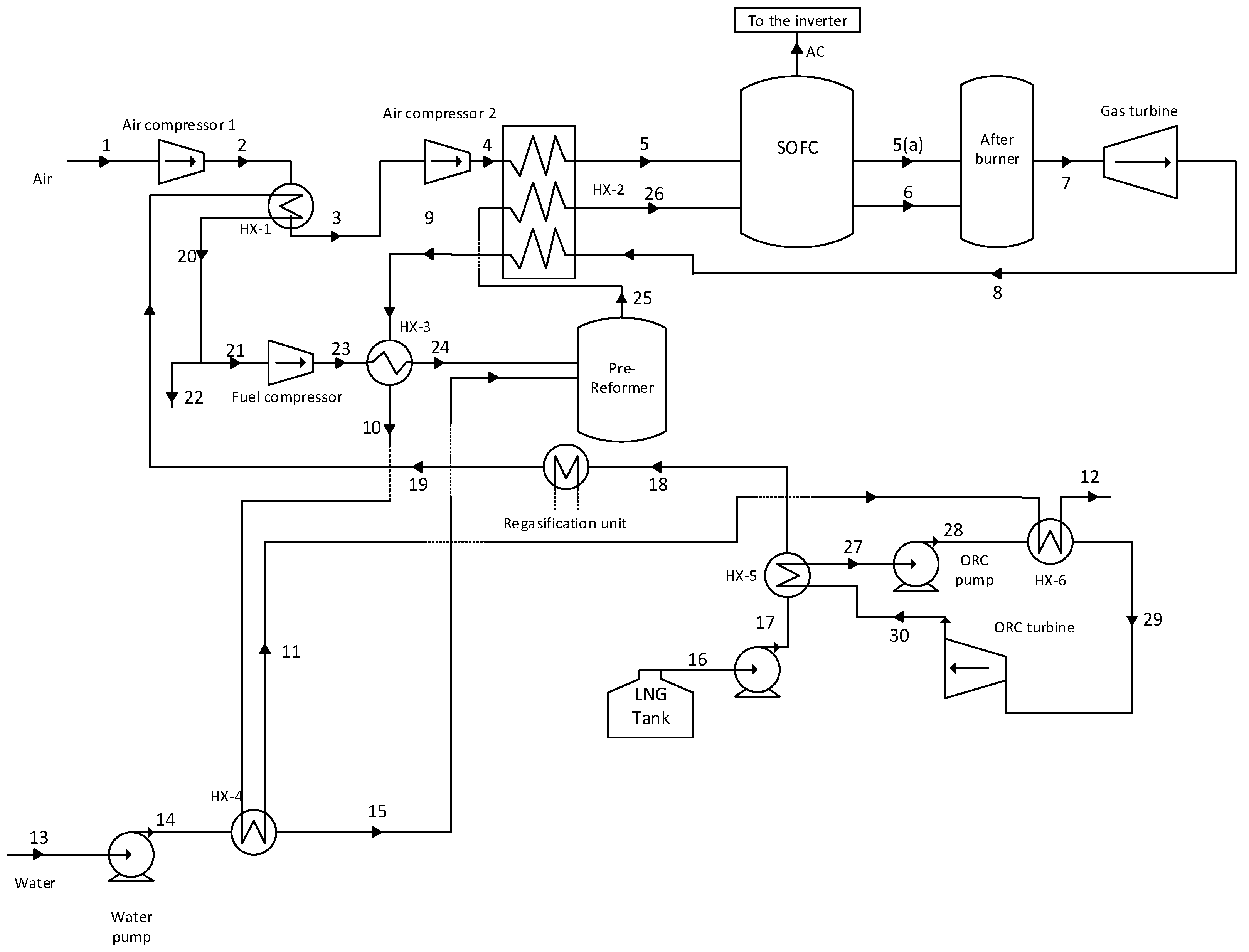 Entropy 20 00484 g001