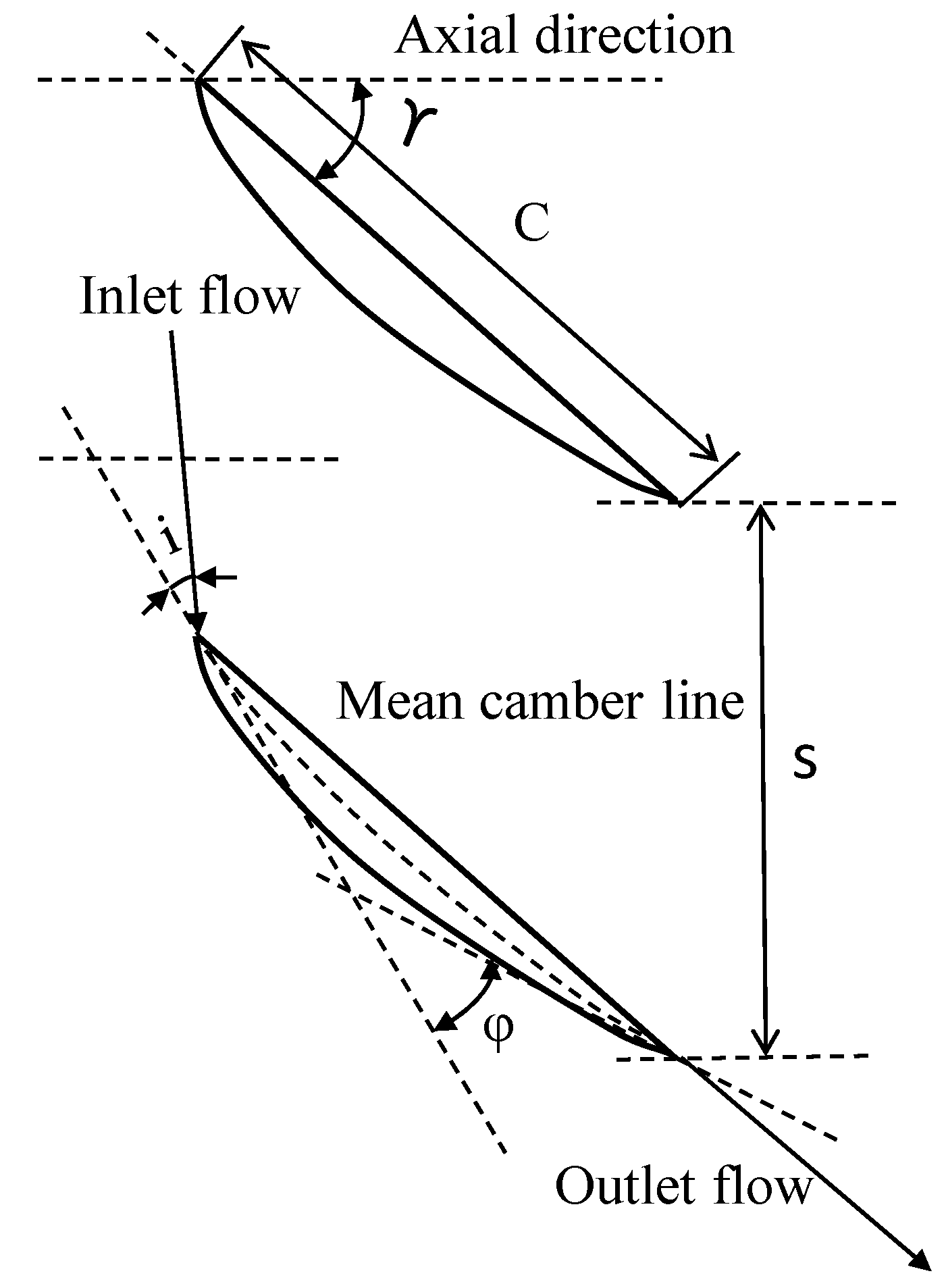 Entropy 20 00486 g001