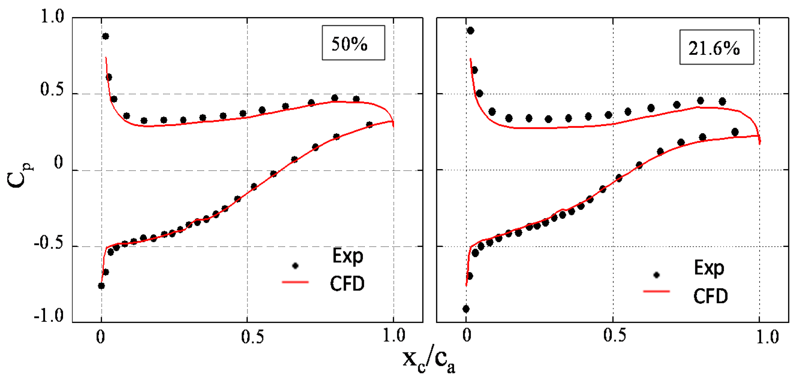 Entropy 20 00486 g003