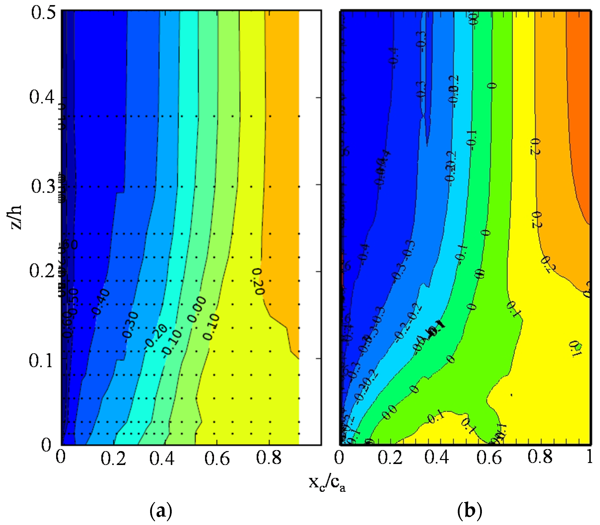 Entropy 20 00486 g004