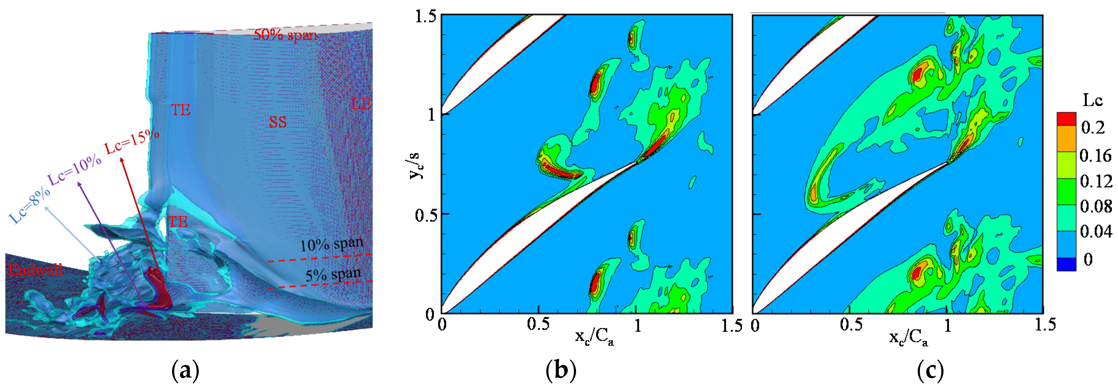 Entropy 20 00486 g009