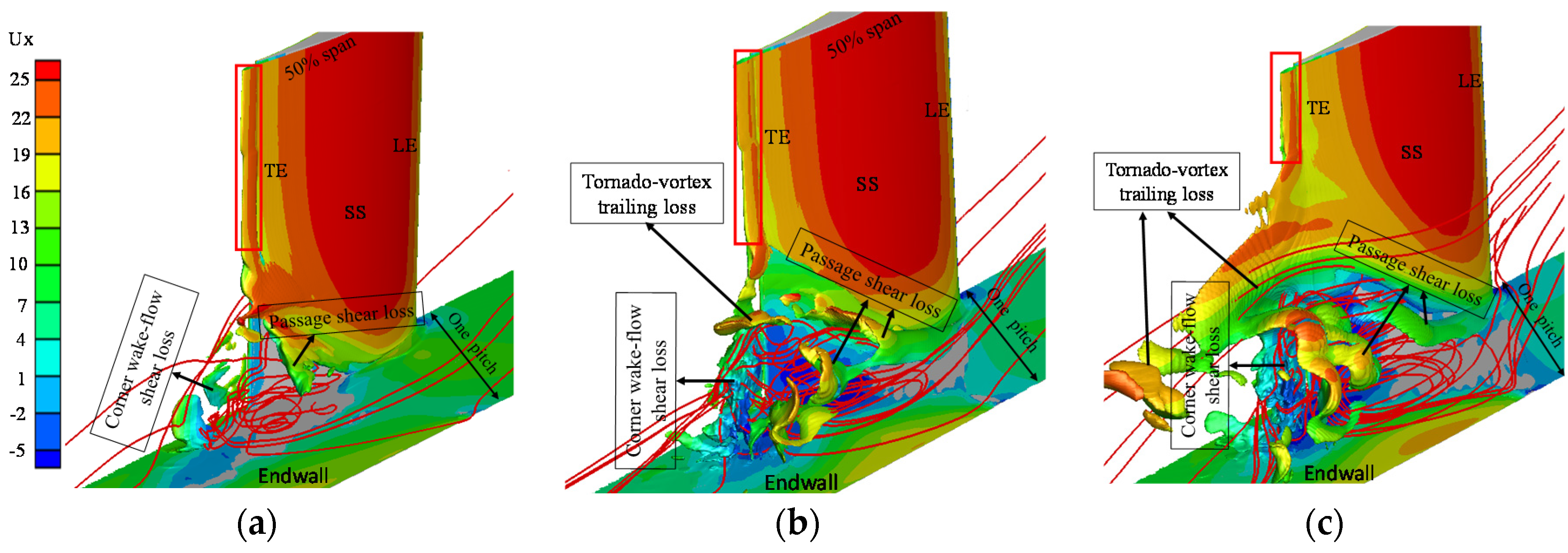 Entropy 20 00486 g010