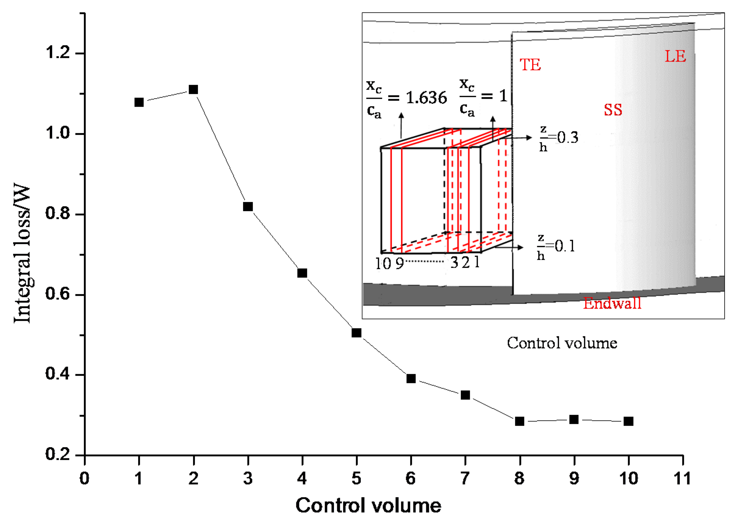 Entropy 20 00486 g011