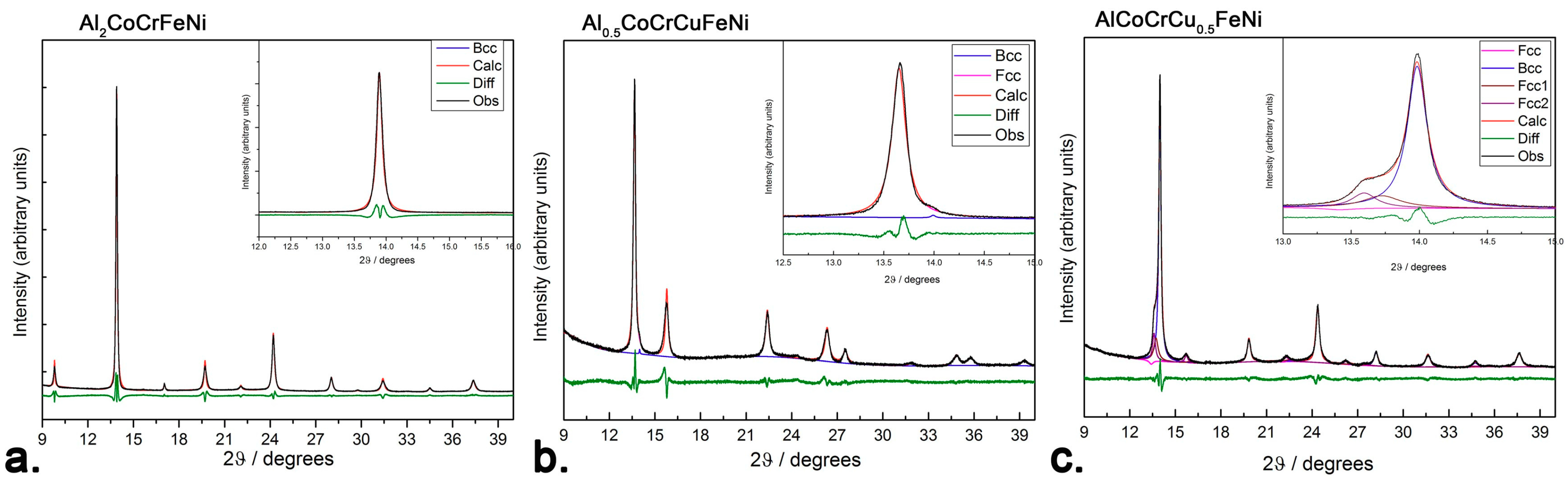 Entropy 20 00488 g001