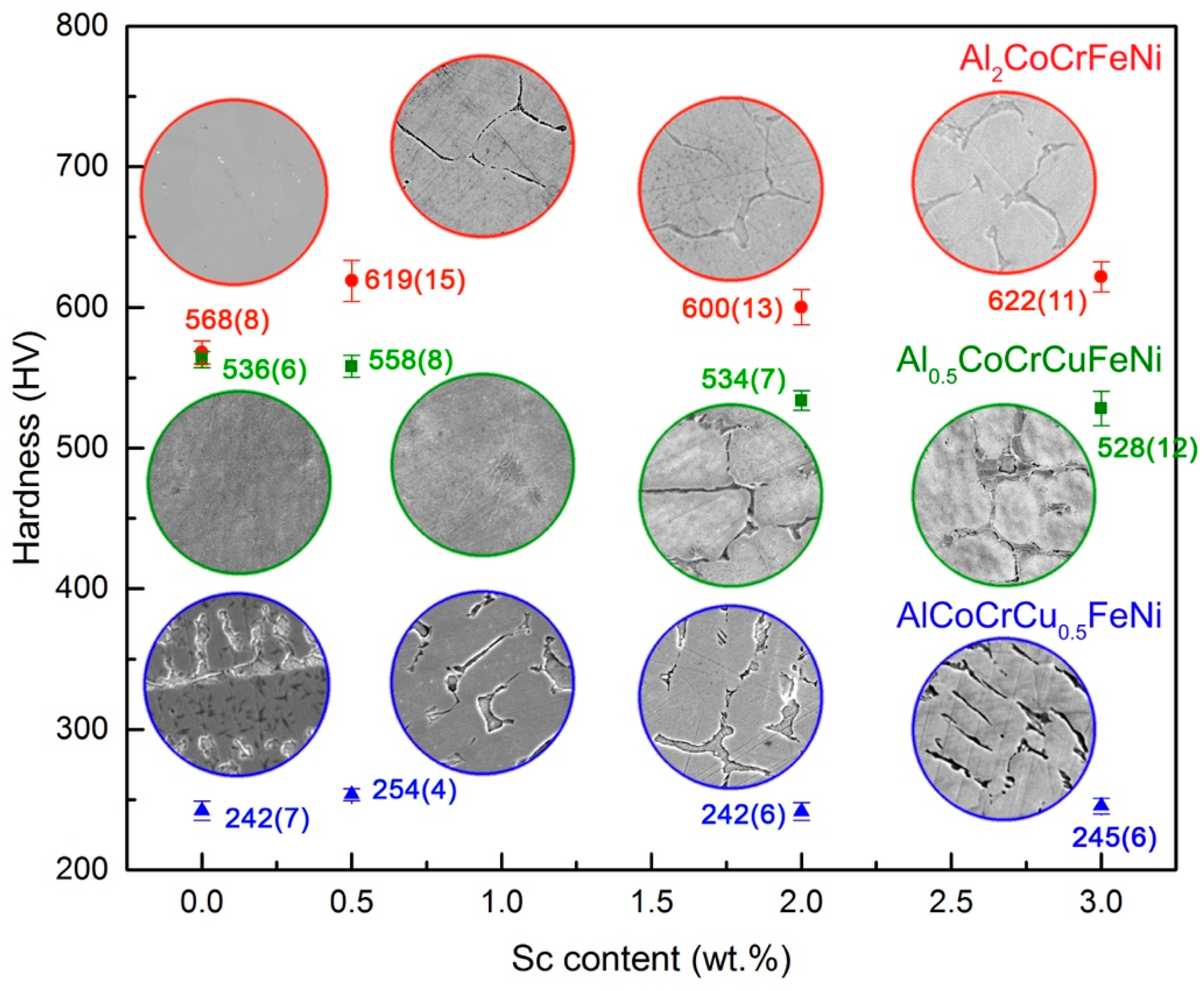Entropy 20 00488 g004