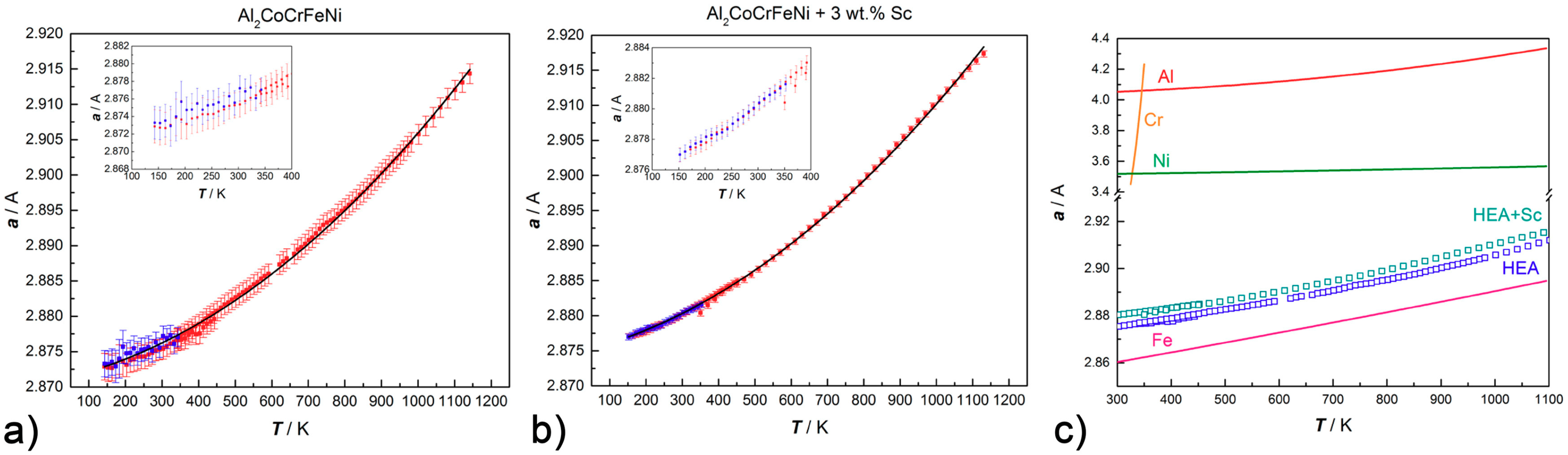 Entropy 20 00488 g009