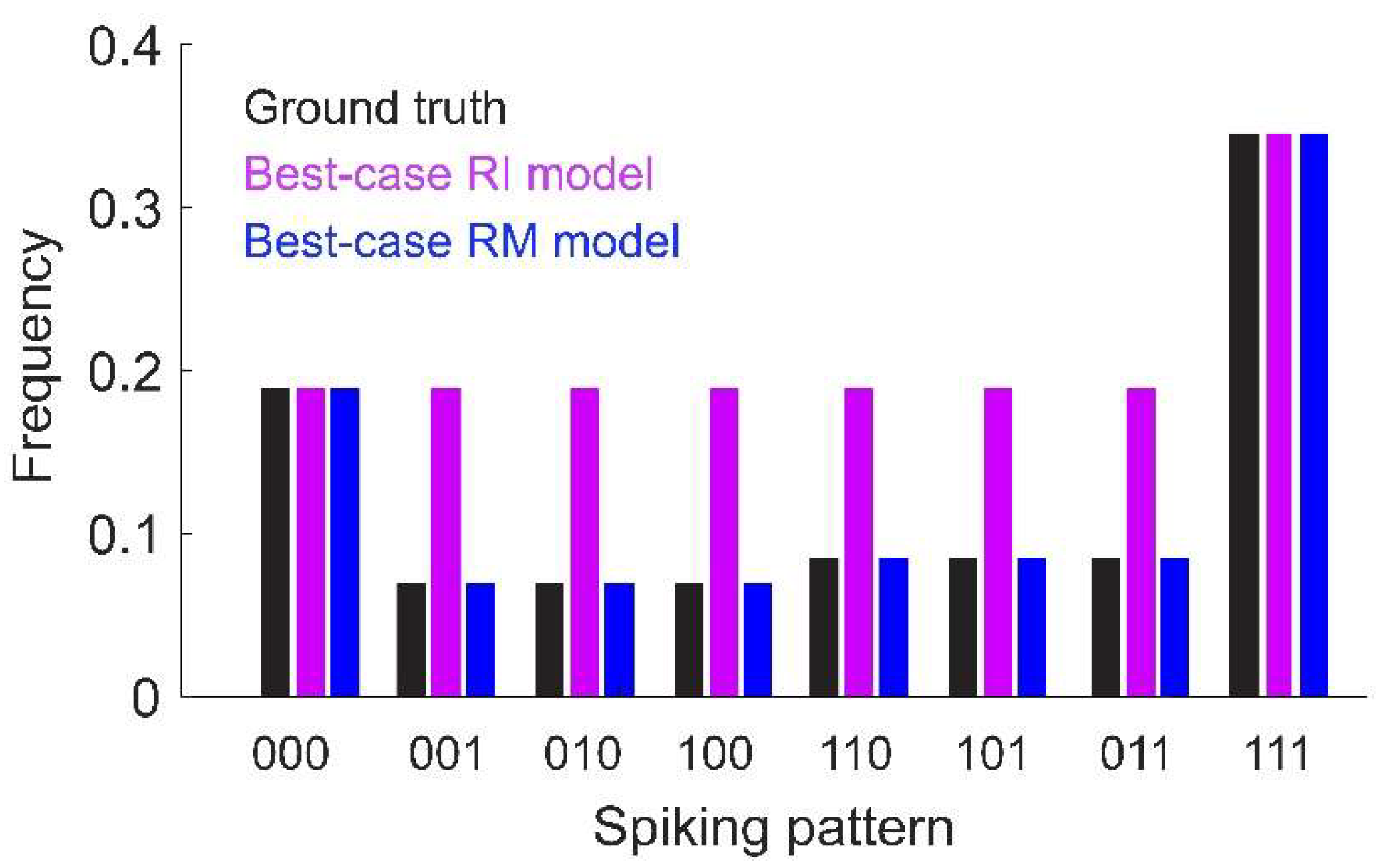 Entropy 20 00489 g001 Entropy 20 00489 g001