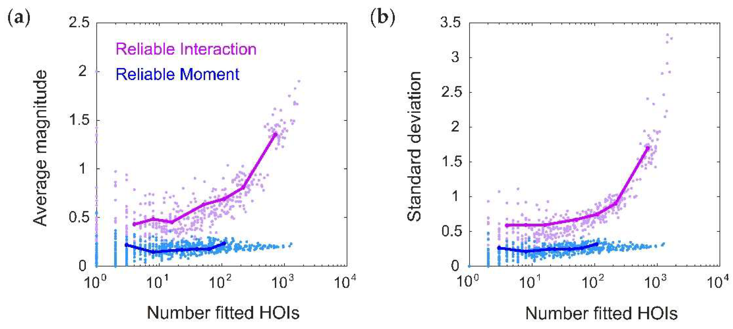 Entropy 20 00489 g003 Entropy 20 00489 g003