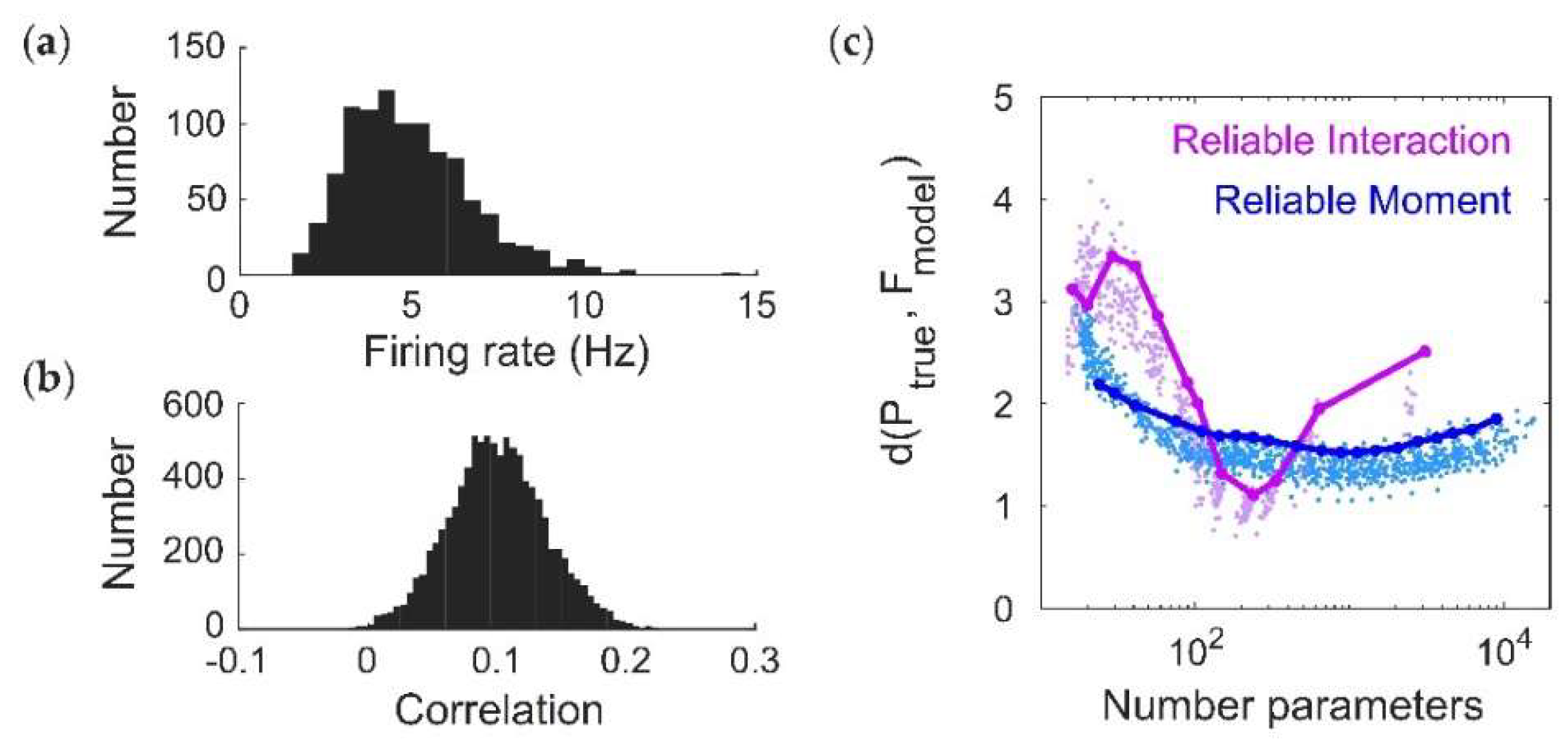 Entropy 20 00489 g005a Entropy 20 00489 g005a