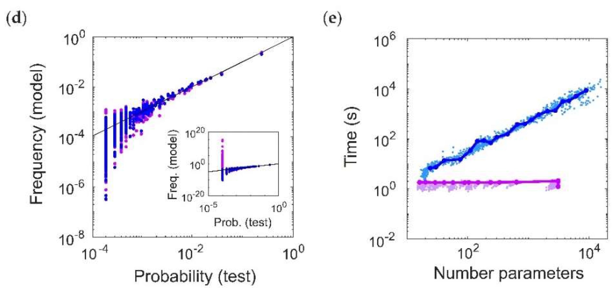Entropy 20 00489 g005b Entropy 20 00489 g005b