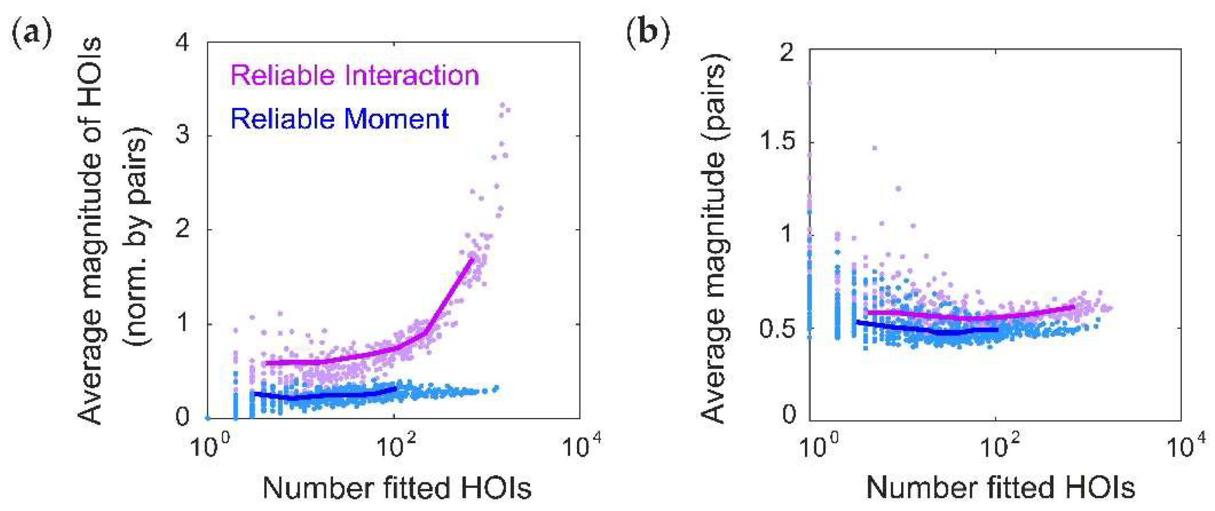 Entropy 20 00489 g0a1 Entropy 20 00489 g0a1