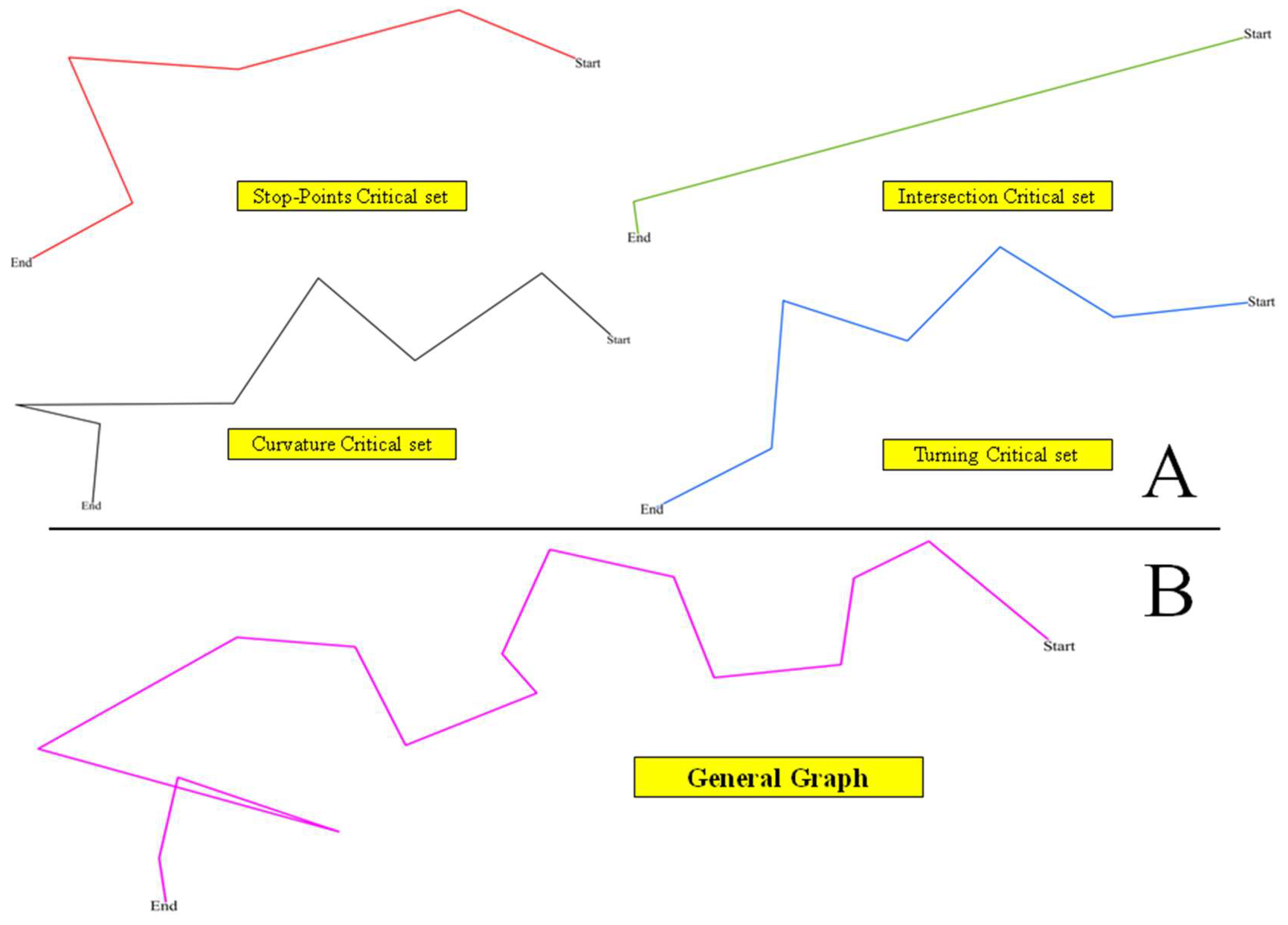 Entropy 20 00490 g002