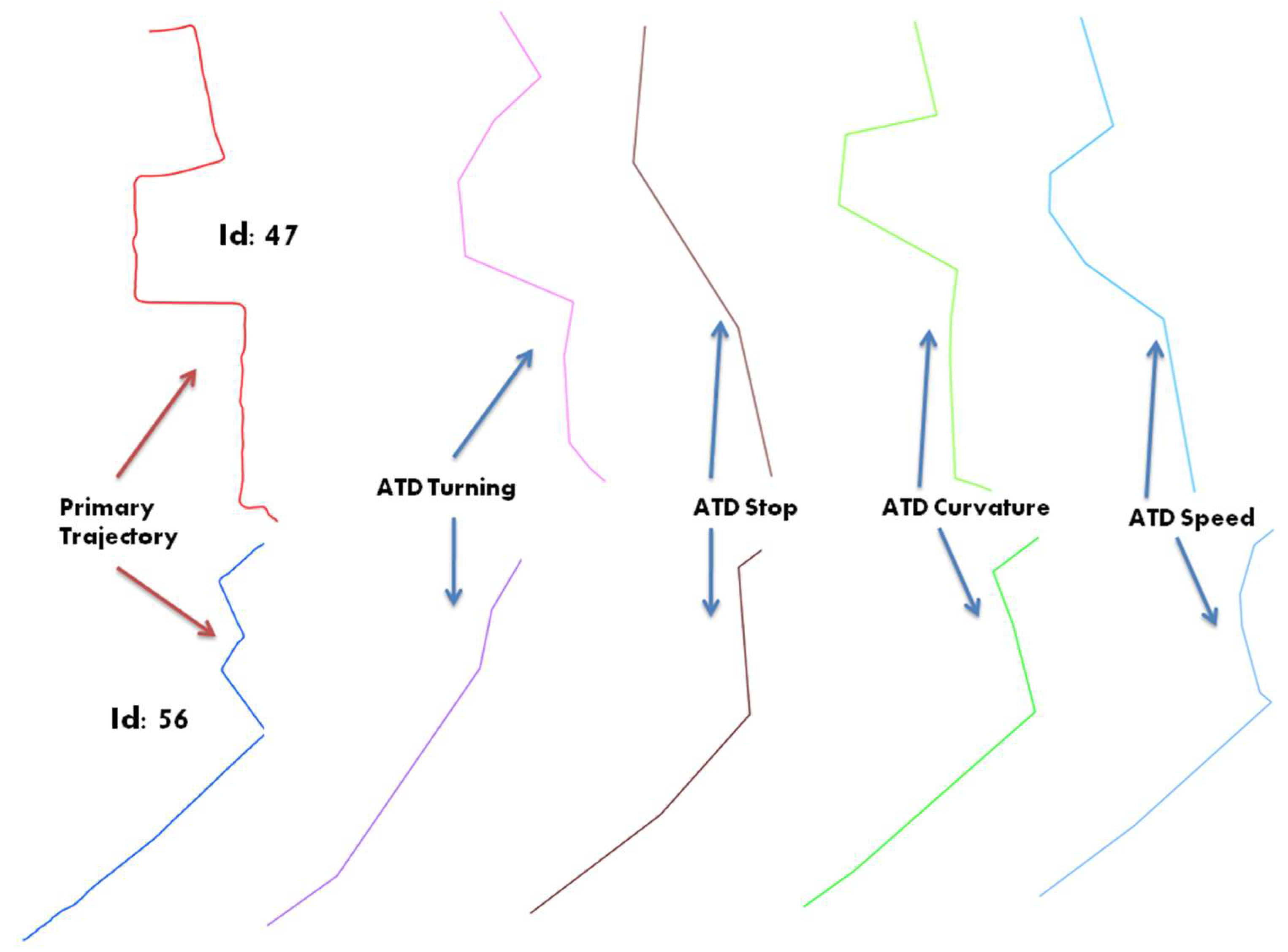Entropy 20 00490 g003