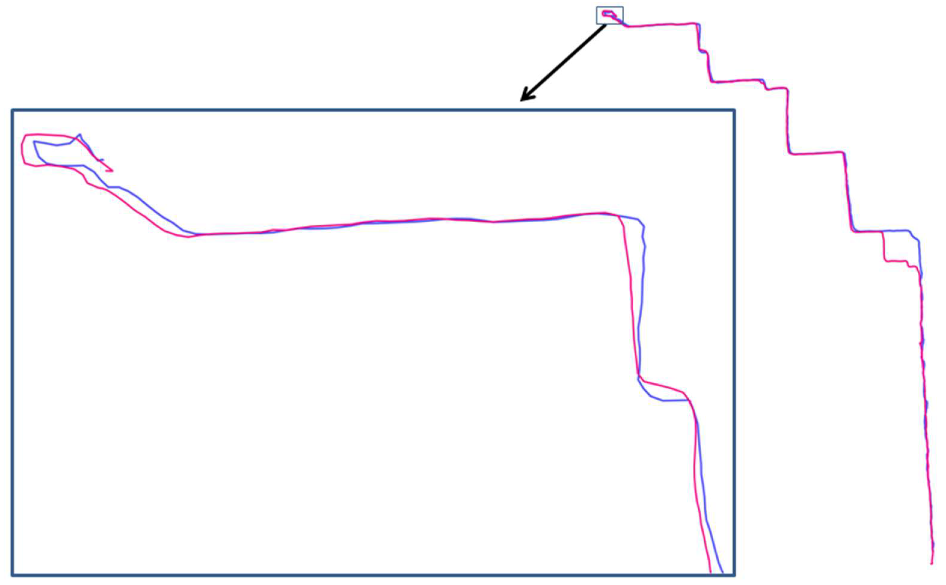 Entropy 20 00490 g005