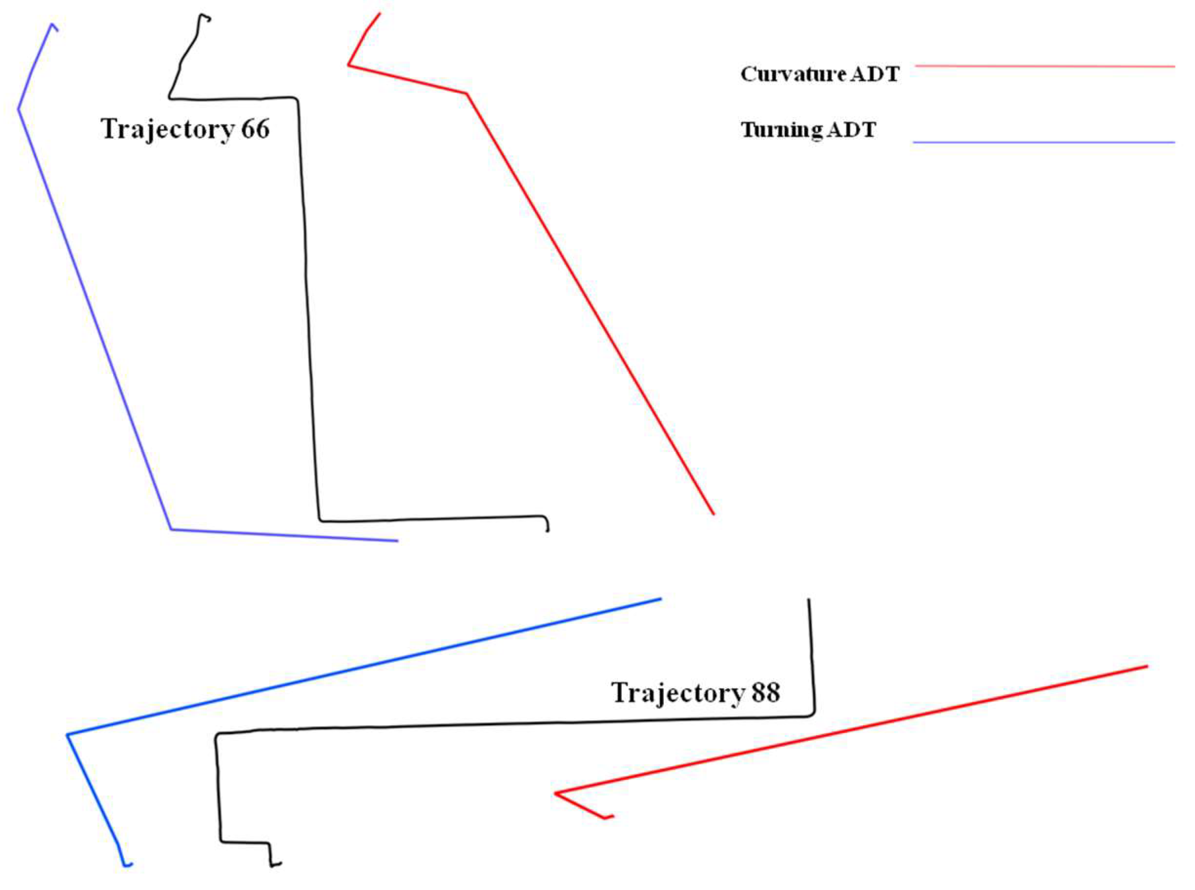 Entropy 20 00490 g011