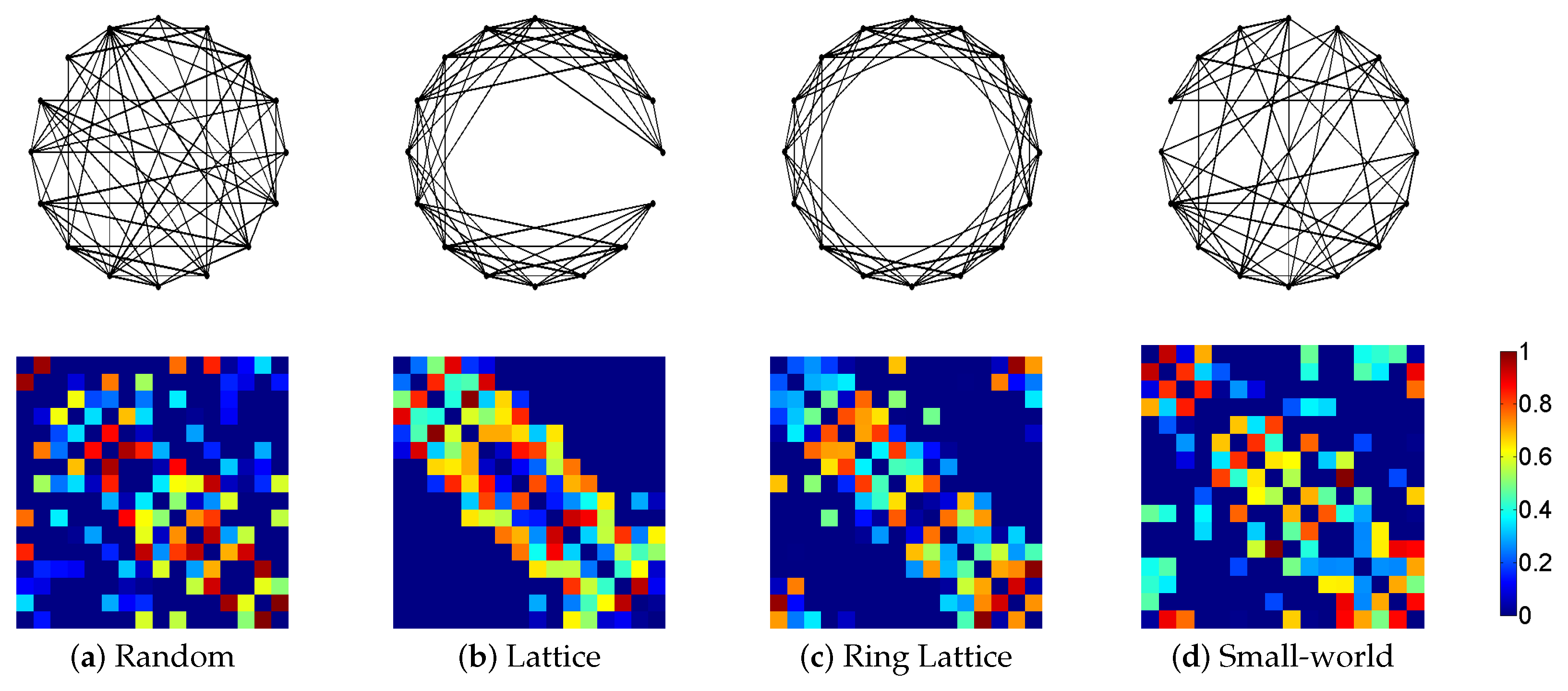 Entropy 20 00491 g003 Entropy 20 00491 g003
