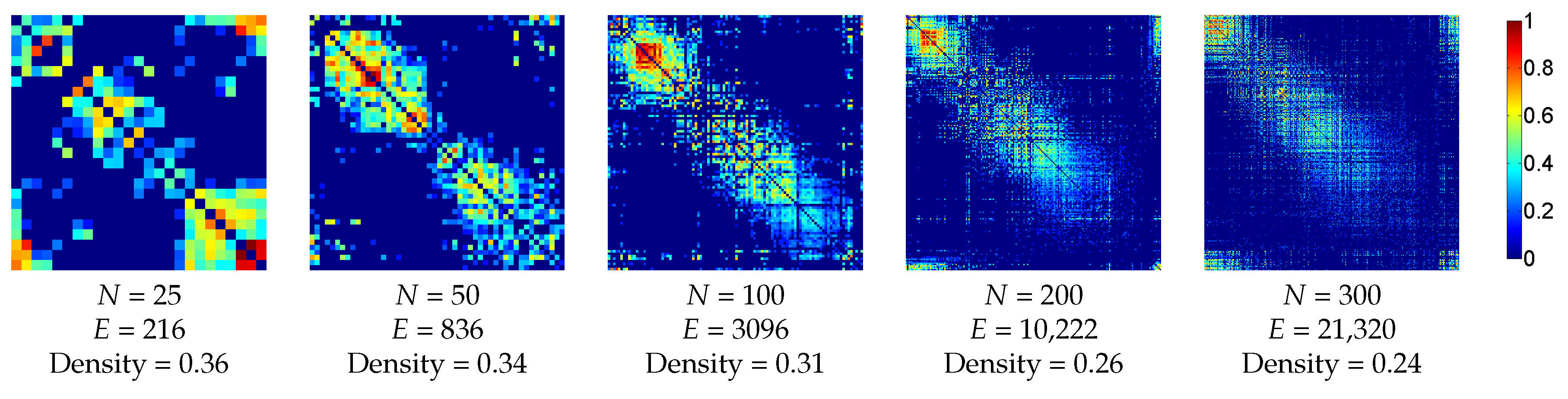 Entropy 20 00491 g005 Entropy 20 00491 g005