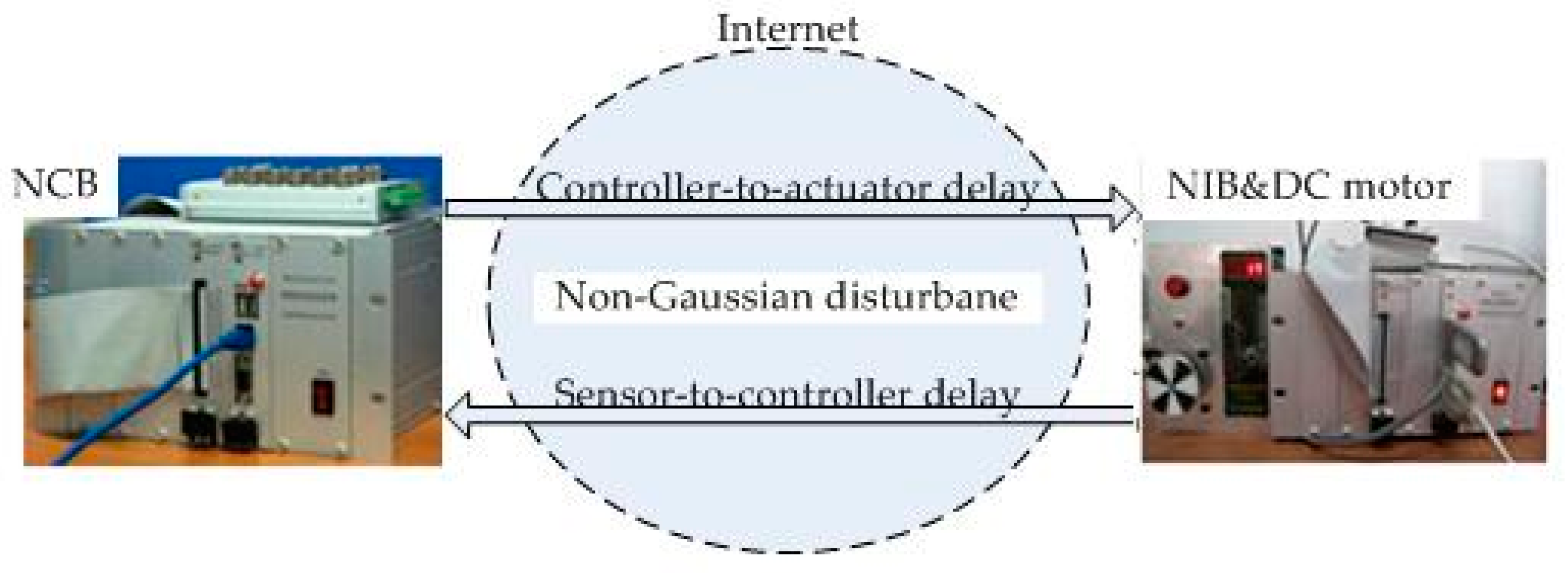 Entropy 20 00494 g003