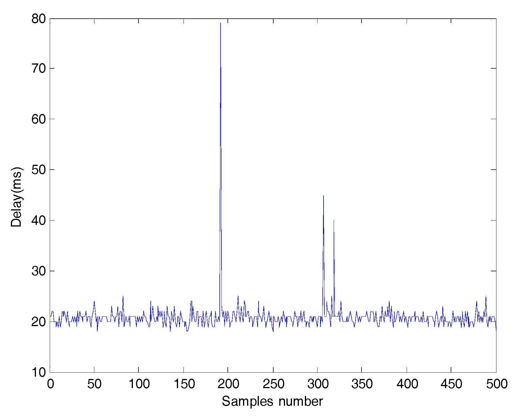 Entropy 20 00494 g004