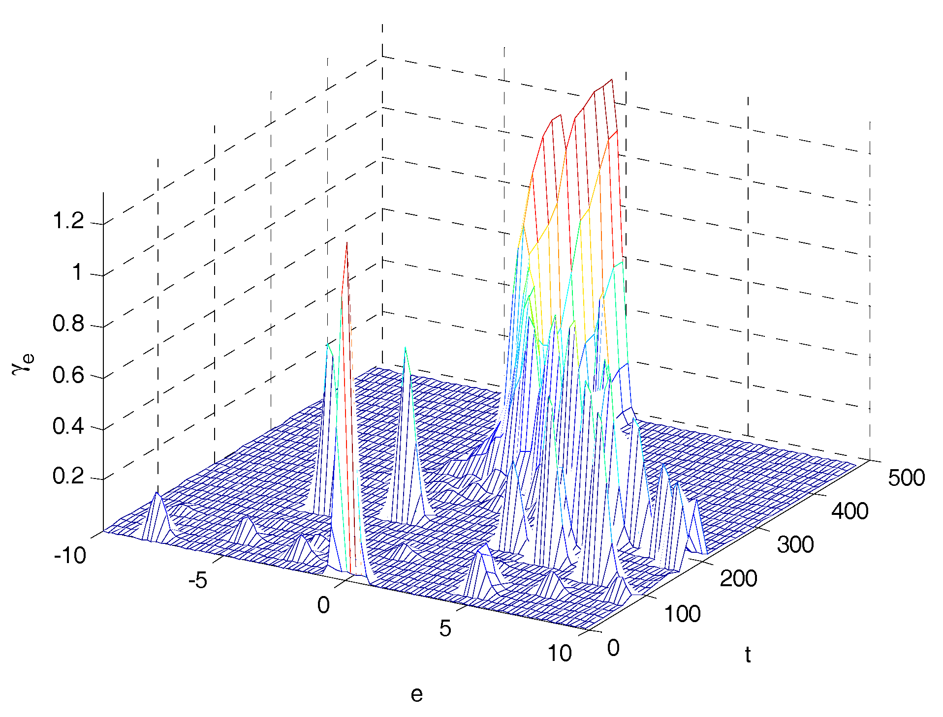 Entropy 20 00494 g010