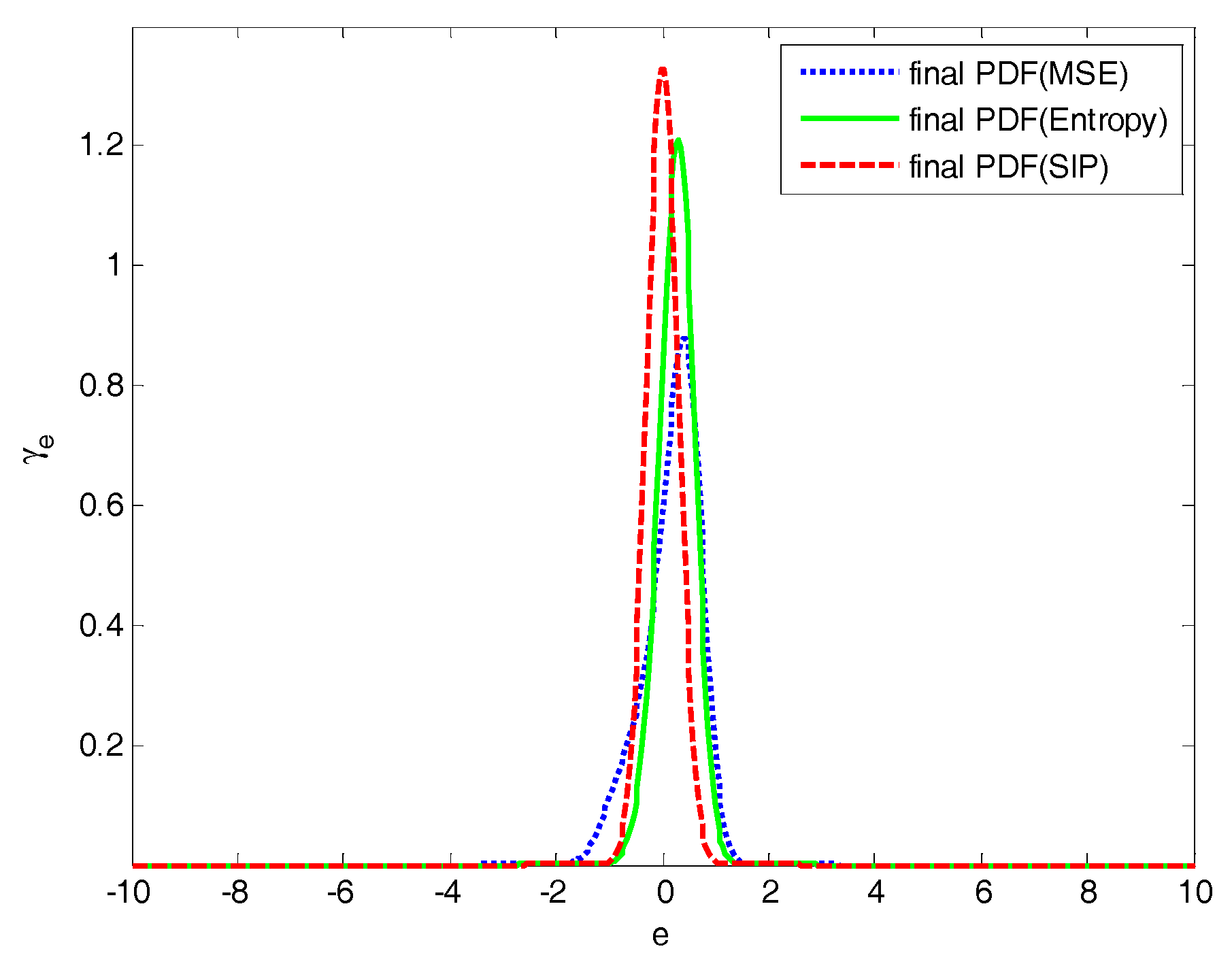 Entropy 20 00494 g012