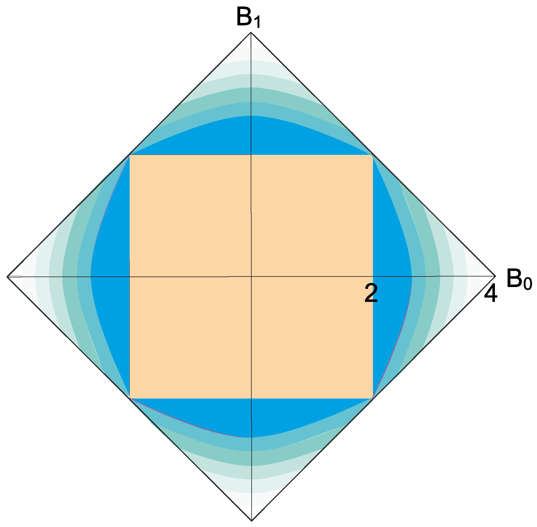 Entropy 20 00500 g001