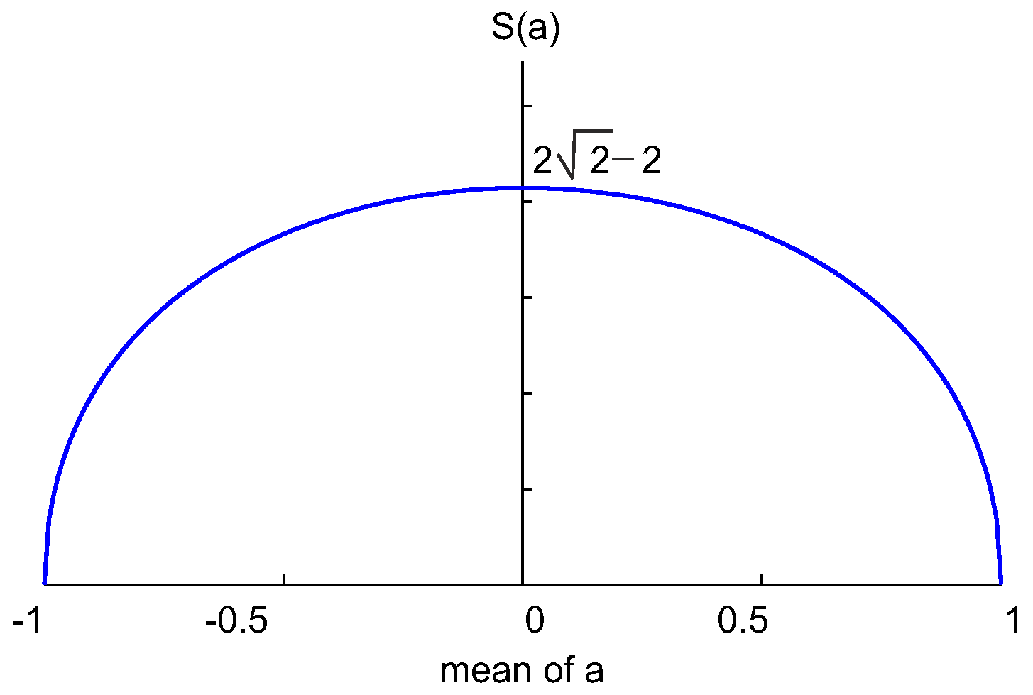 Entropy 20 00500 g002
