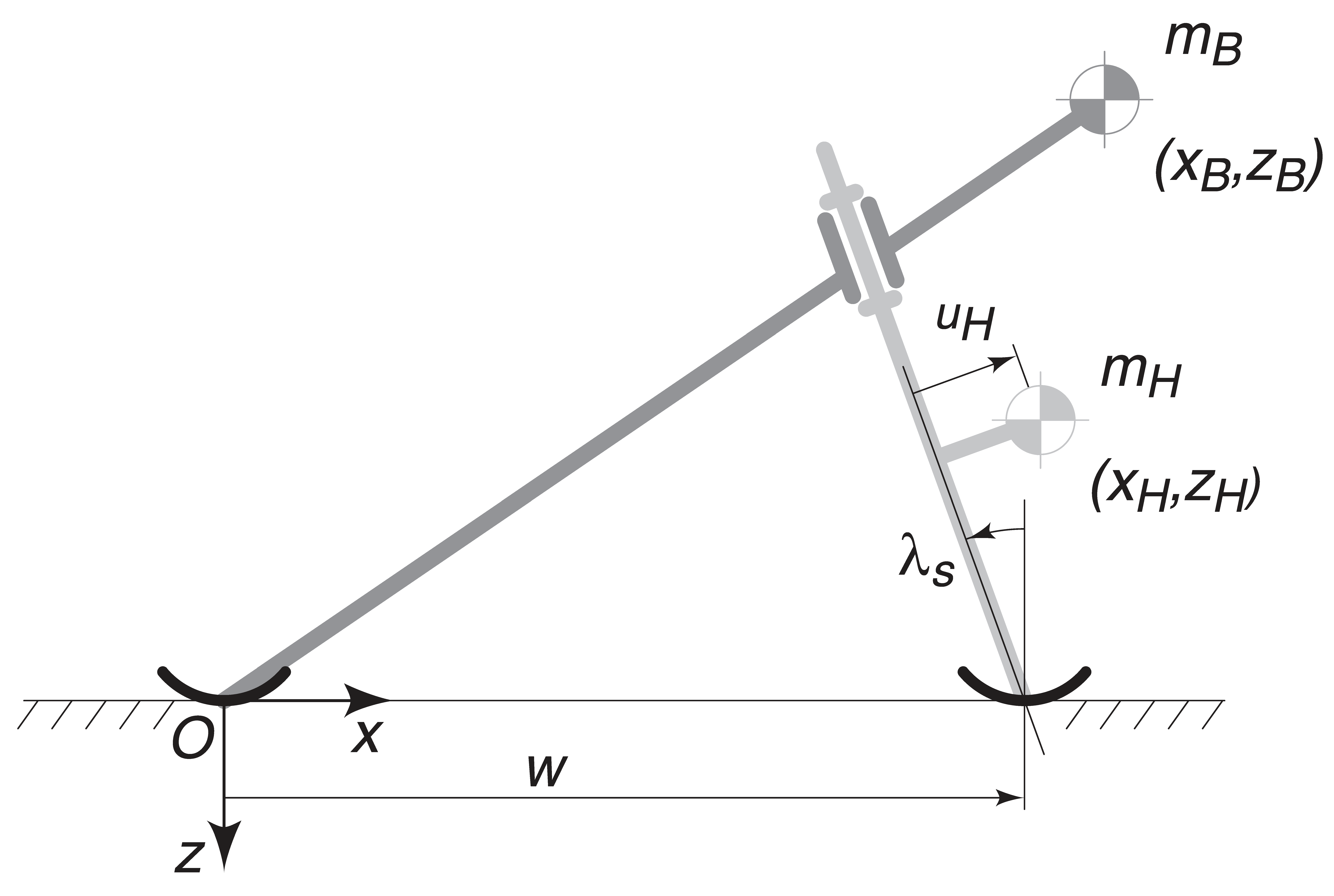 Entropy 20 00502 g001 Entropy 20 00502 g001