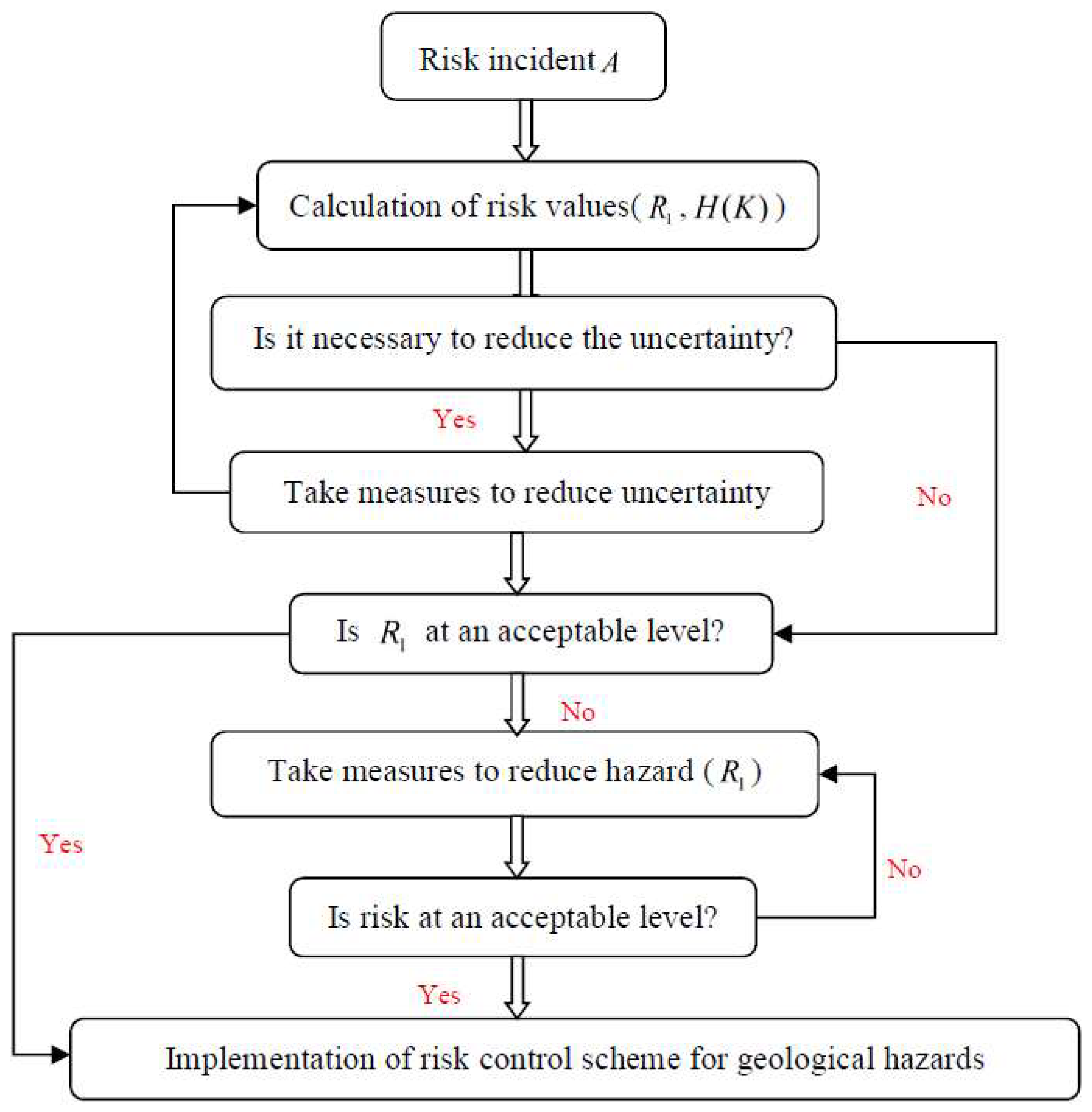 Entropy 20 00503 g001