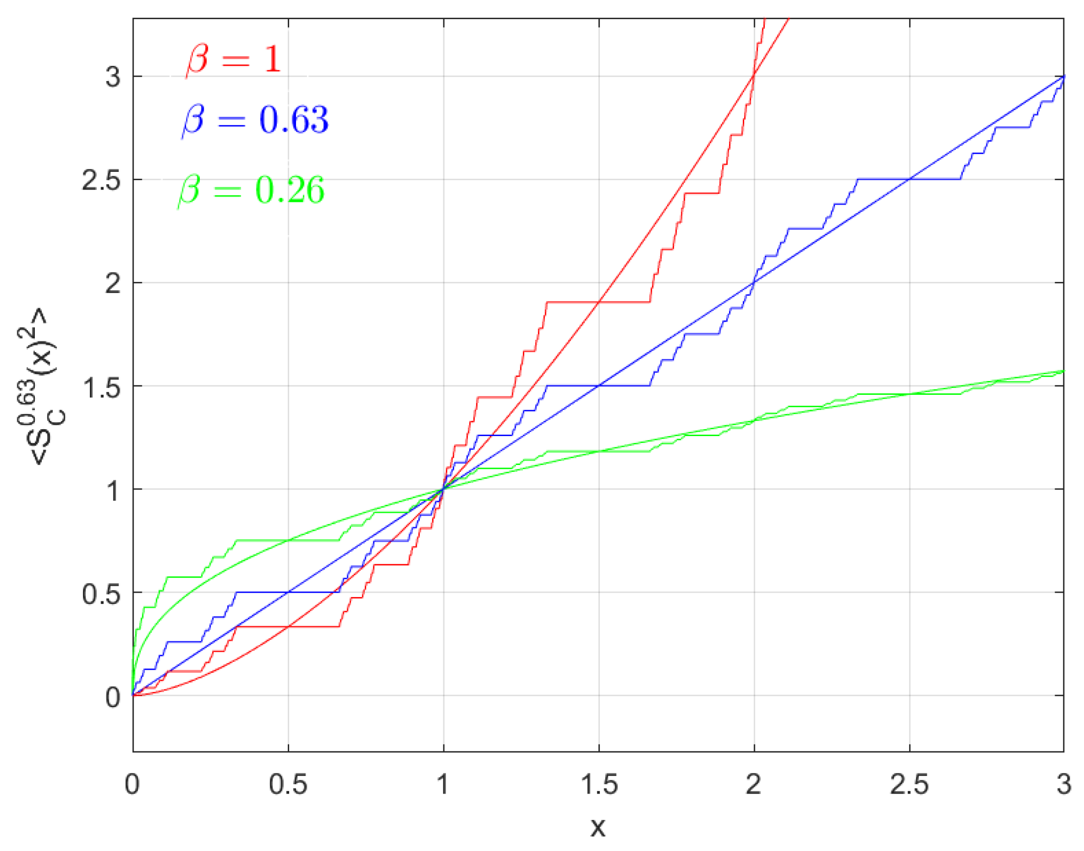 Entropy 20 00504 g004 Entropy 20 00504 g004