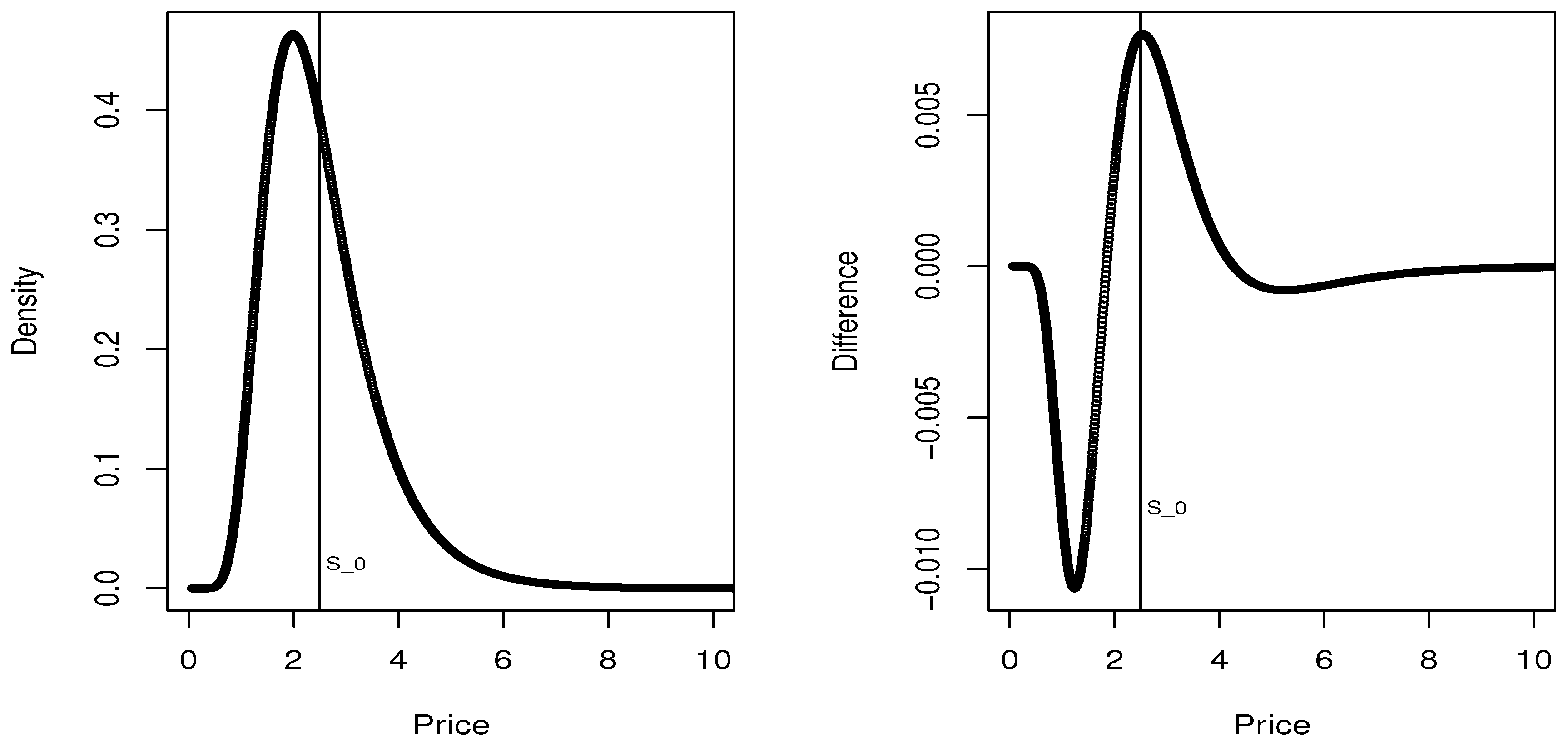 Entropy 20 00508 g002 Entropy 20 00508 g002