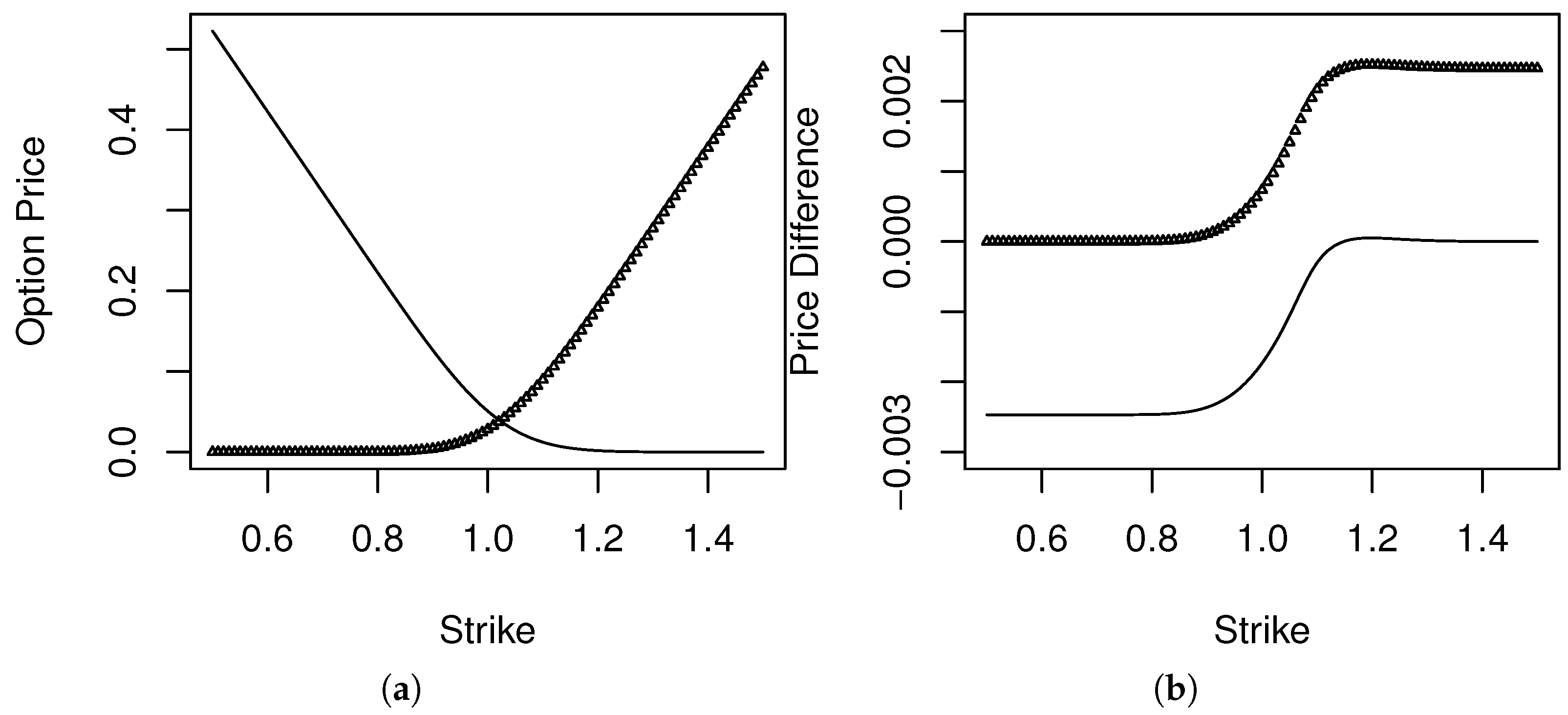Entropy 20 00508 g004 Entropy 20 00508 g004