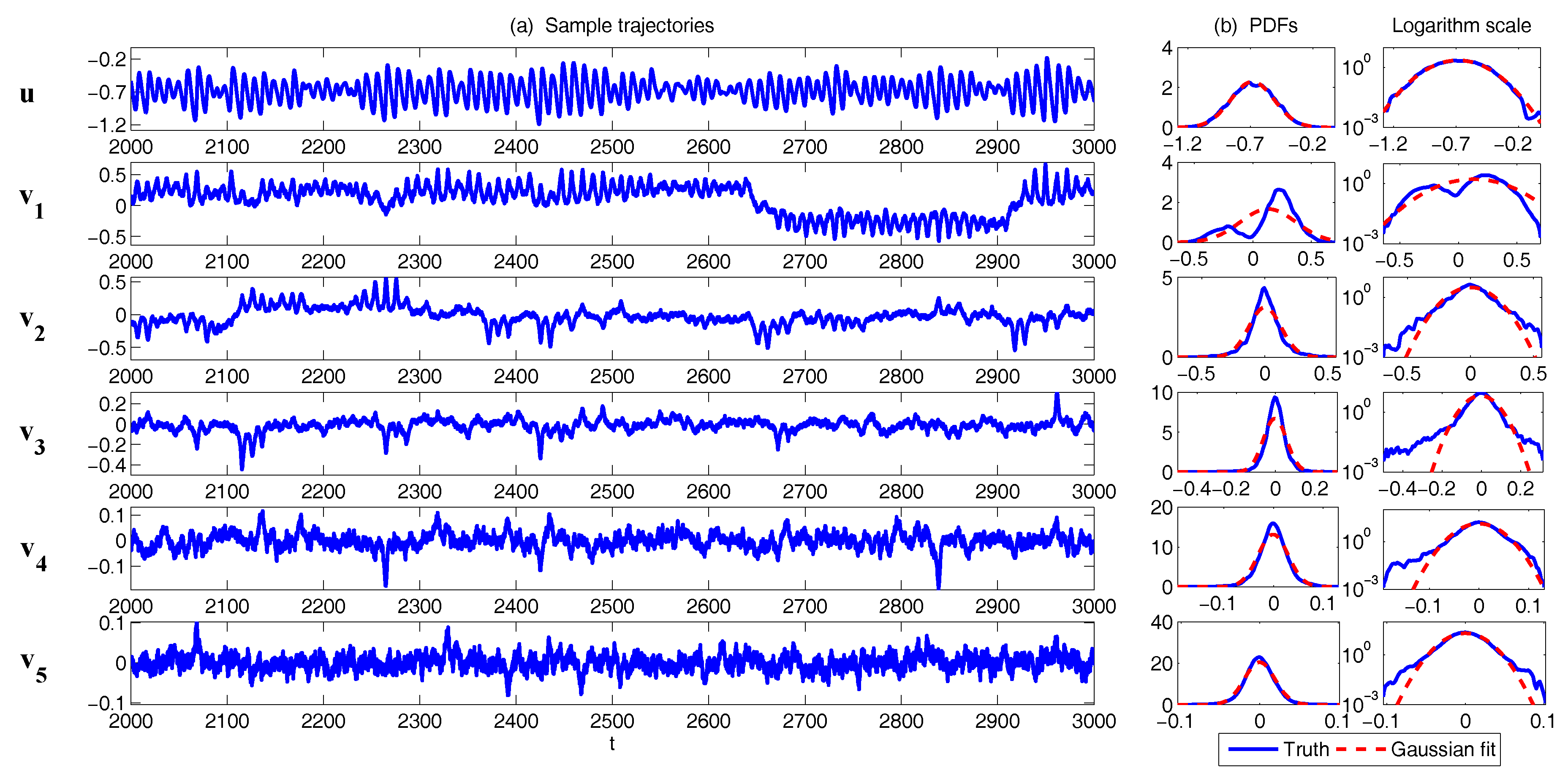 Entropy 20 00509 g009 Entropy 20 00509 g009